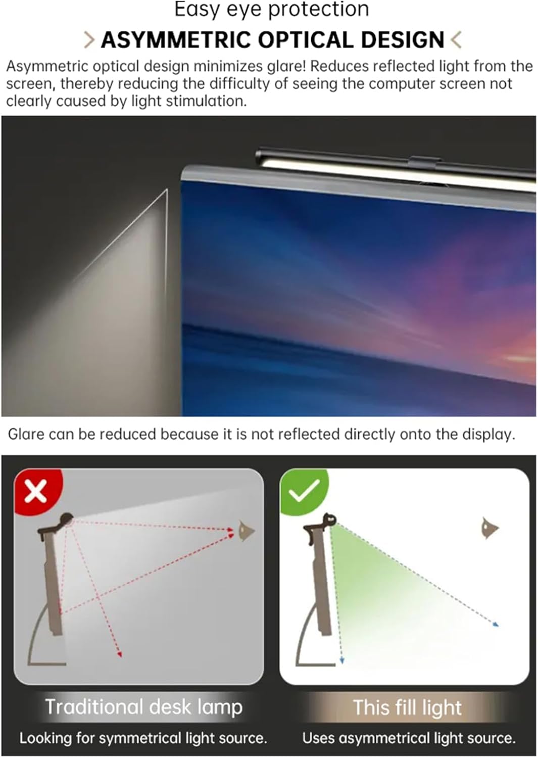 Computer Light with Clamp, Desk Lamp, Lamps for Office, 5500K Ultra Bright Adjustable Dimming, Desk Lights for Computer, Outdoor use. - Lumora Desk