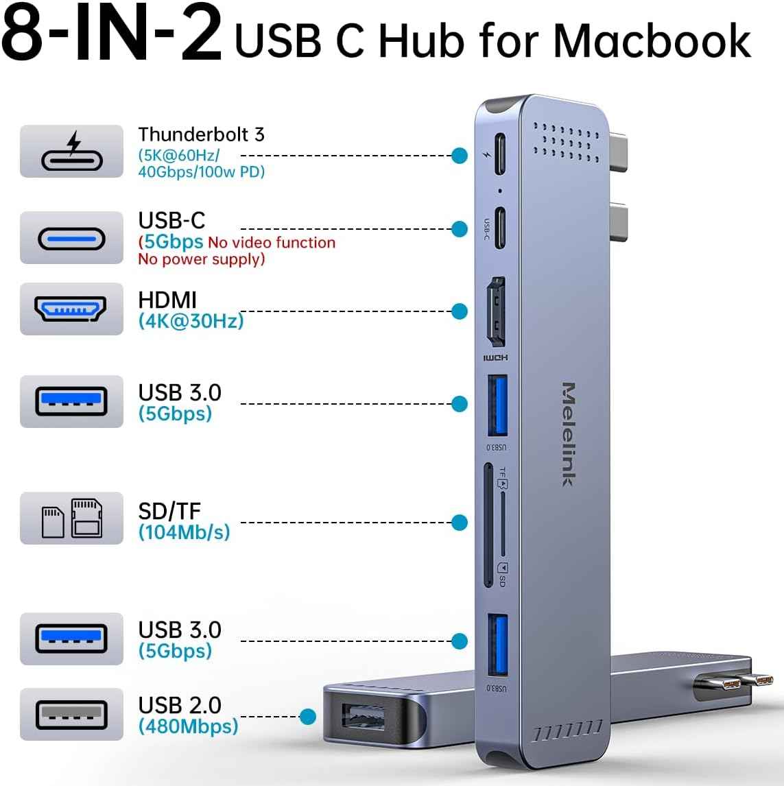USB C Hub Adapter for MacBook Pro/Air M5 M4 M3 M2 M1 2025-2018 13" 15" 16", Mac Multiport Adapter, 8 in 2 MacBook Accessories Dongle with HDMI 4K, Thunderbolt 3, USB C&A Data Ports, SD TF Card Reader