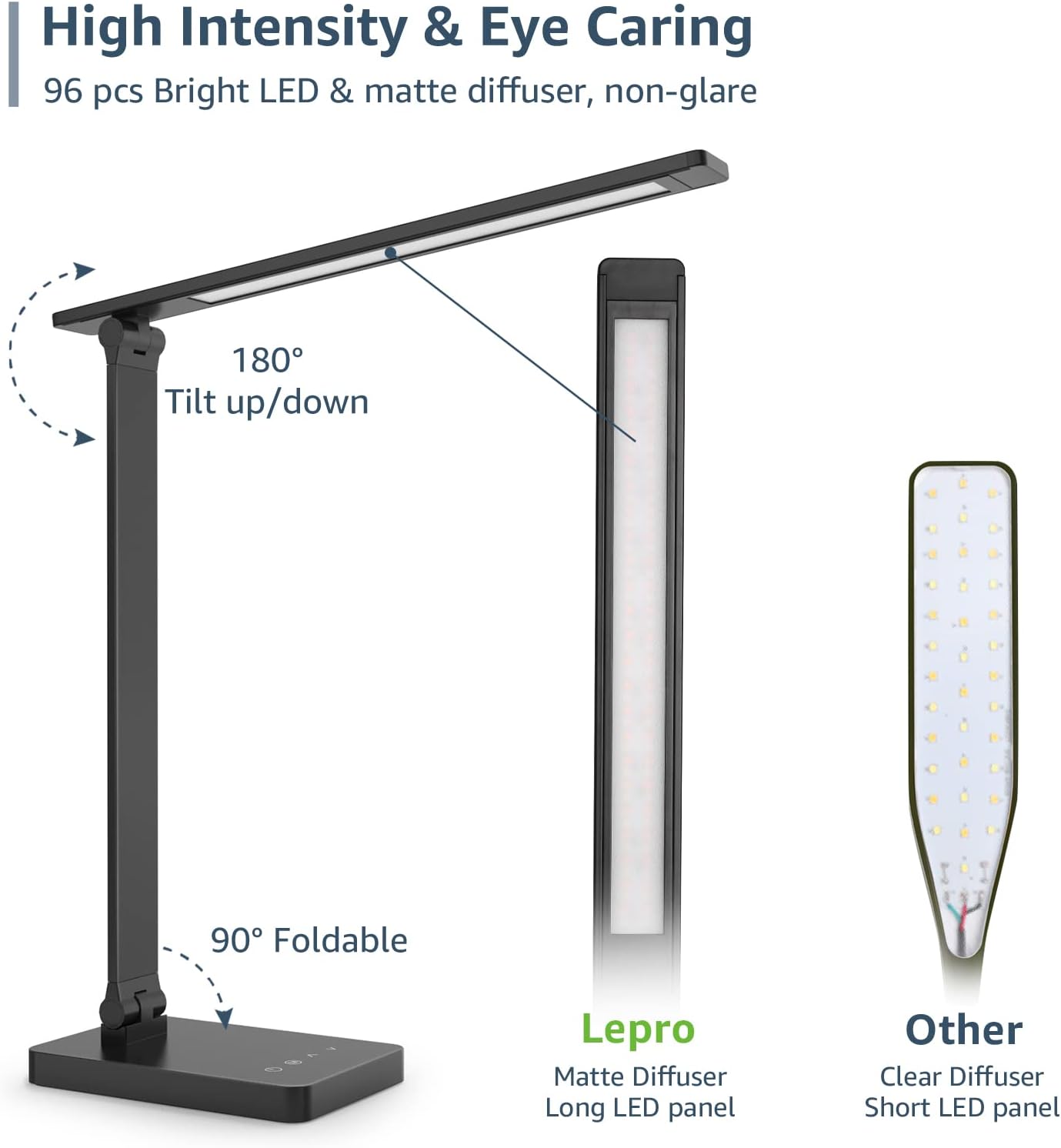 Lepro LED Desk Lamp for Home Office, 9.5W 750LM Metal Touch Control Desk Light, 5 Color Modes 5 Brightness Level, Eye Caring Task Lamp For Reading, Sewing, Crafts, School Supplies, Puzzle Light, Black - Lumora Desk