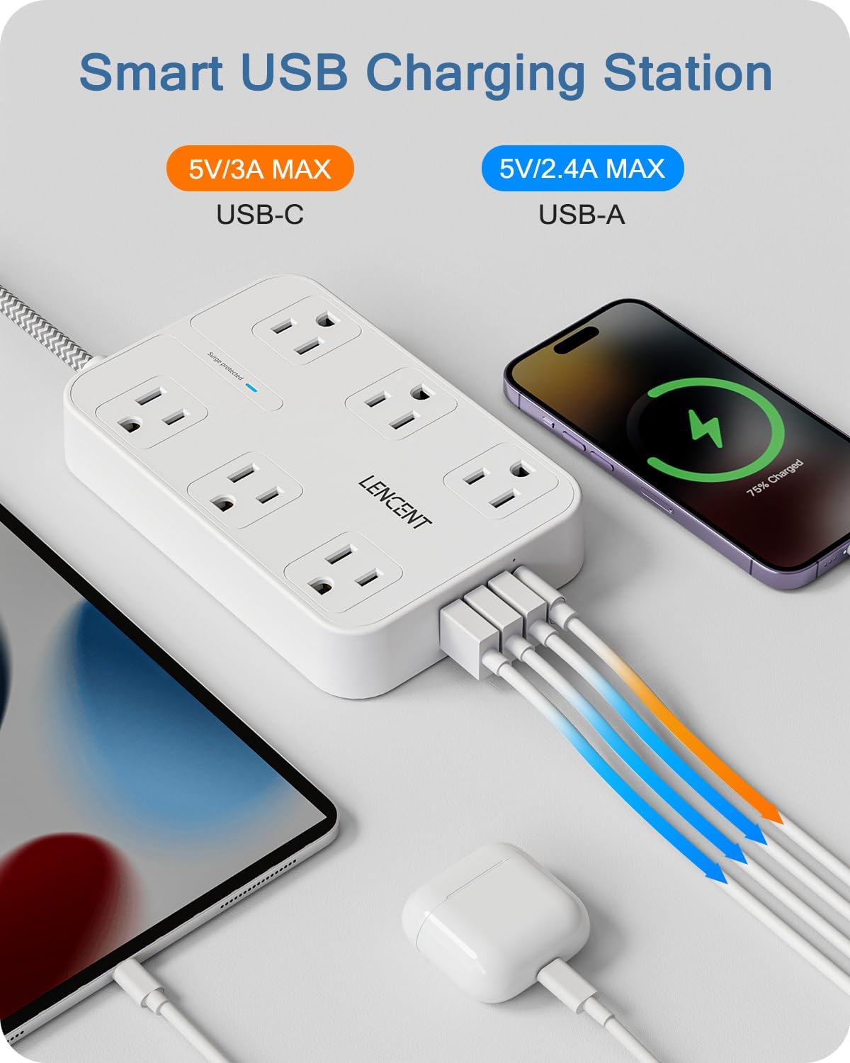 LENCENT 2 Prong Power Strip, 3 to 2 Prong Outlet Adapter, Surge Protector with 10ft Braided Extension Cord with Thin Flat Polarized Plug, 6 AC & 4 USB (1 Type-C), Wall Mount for Non-Grounded Outlet