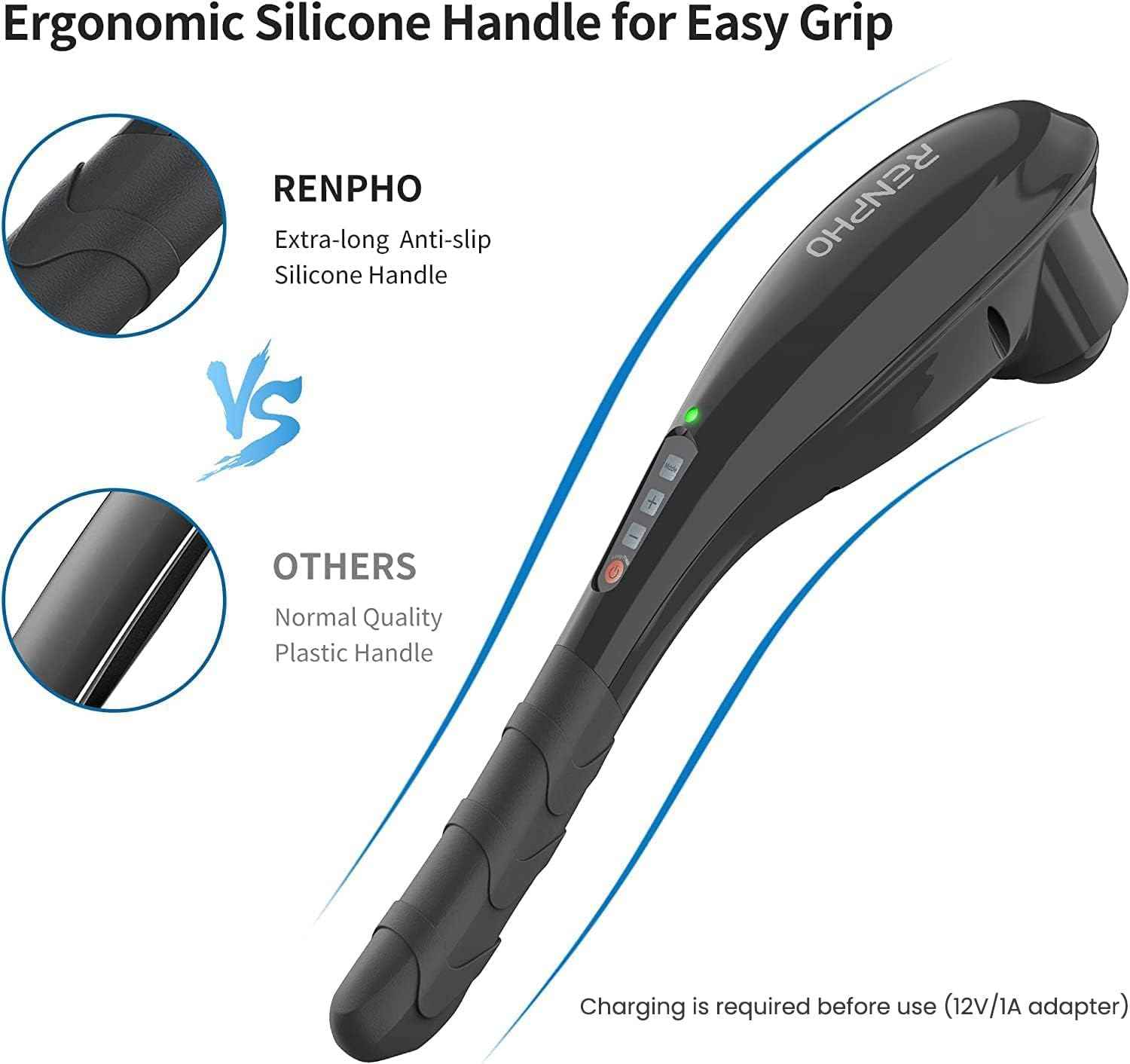 RENPHO Rechargeable Handheld Back Massager with 5 Adjustable Speeds & Modes, Fathers Day Dad Gifts, Cordless Electric Neck Massage Tool for Muscle Relief, Tailored Intensity for Shoulder, Leg, Calf