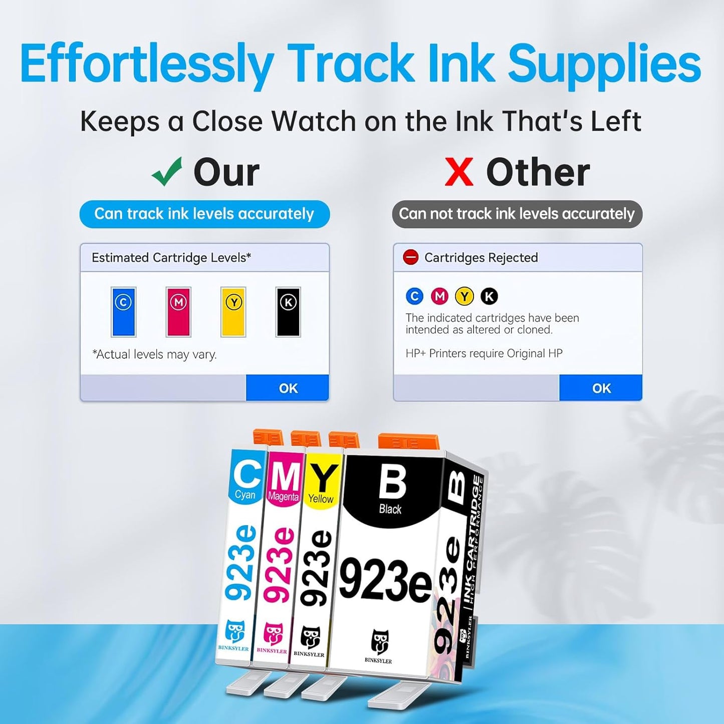 923XL 923e Ink Cartridges Combo Pack with chip, High Yield Replacement for HP 923 923e 923XL Ink Work for HP OfficeJet Pro 8135e 8138e 8139e 8122e 8120 8123 8130 8133 Printers (BK/C/M/Y) 4-Pack