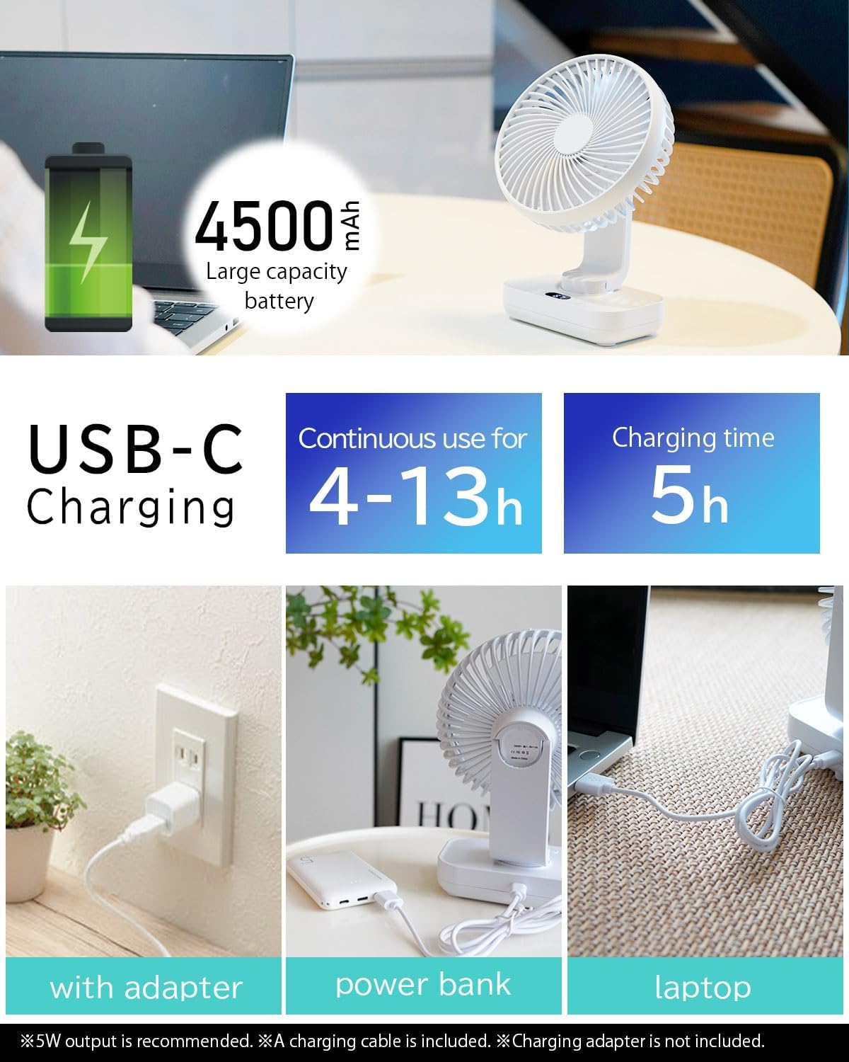Oscillating Small Desk Fan, with USB Rechargeable Battery, Ultra Quiet, 4 Speeds, 13-Hour Runtime, Wall-Mount Option, Quiet Fan, Home, Bedroom and Office, White