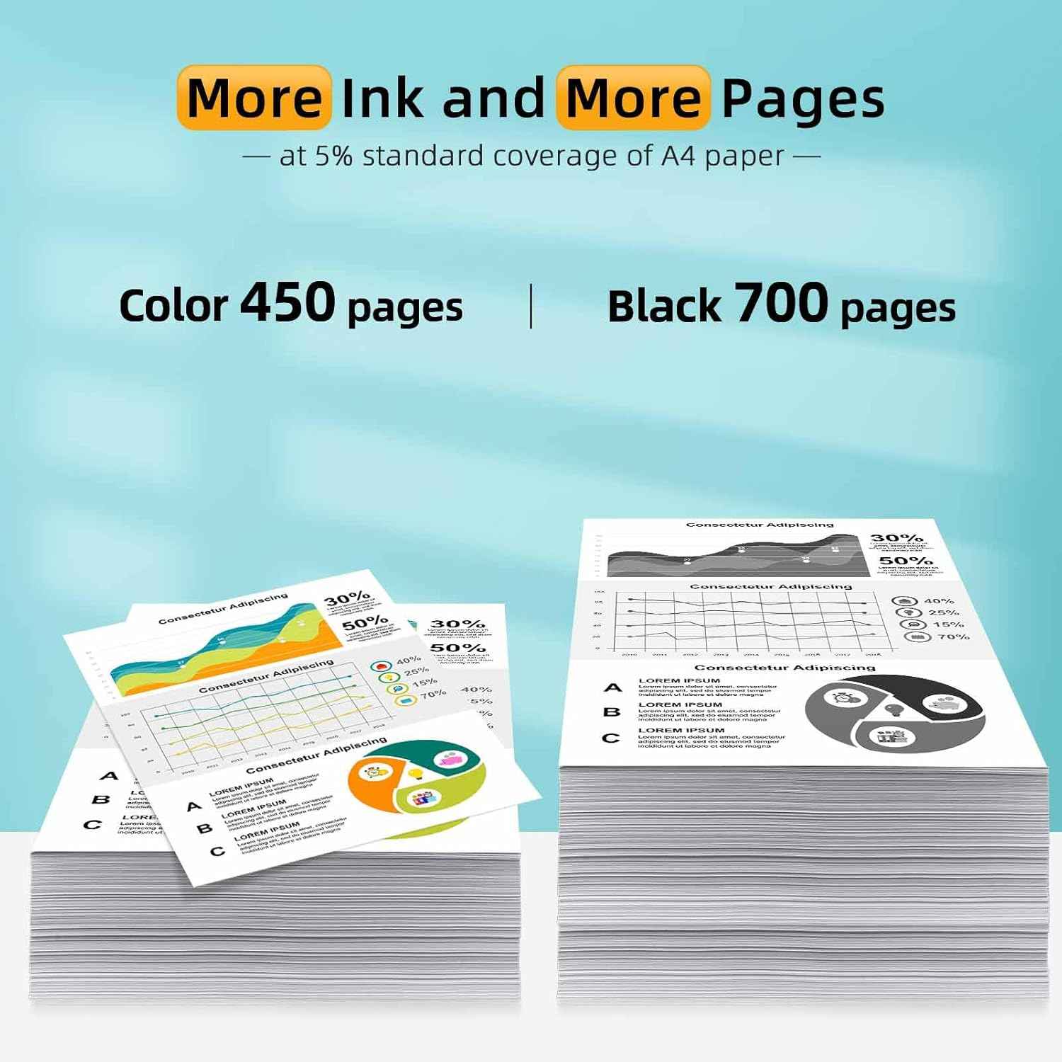 OEGGOINK 64XL Ink Cartridges Black and Color Compatible for HP 64XL Ink Cartridge Combo Pack Compatible for HP 64 Ink Fit for Envy Photo 7855 7858 7155 7120 7800 6252 6255 7158 7100 7164 Tango Printer