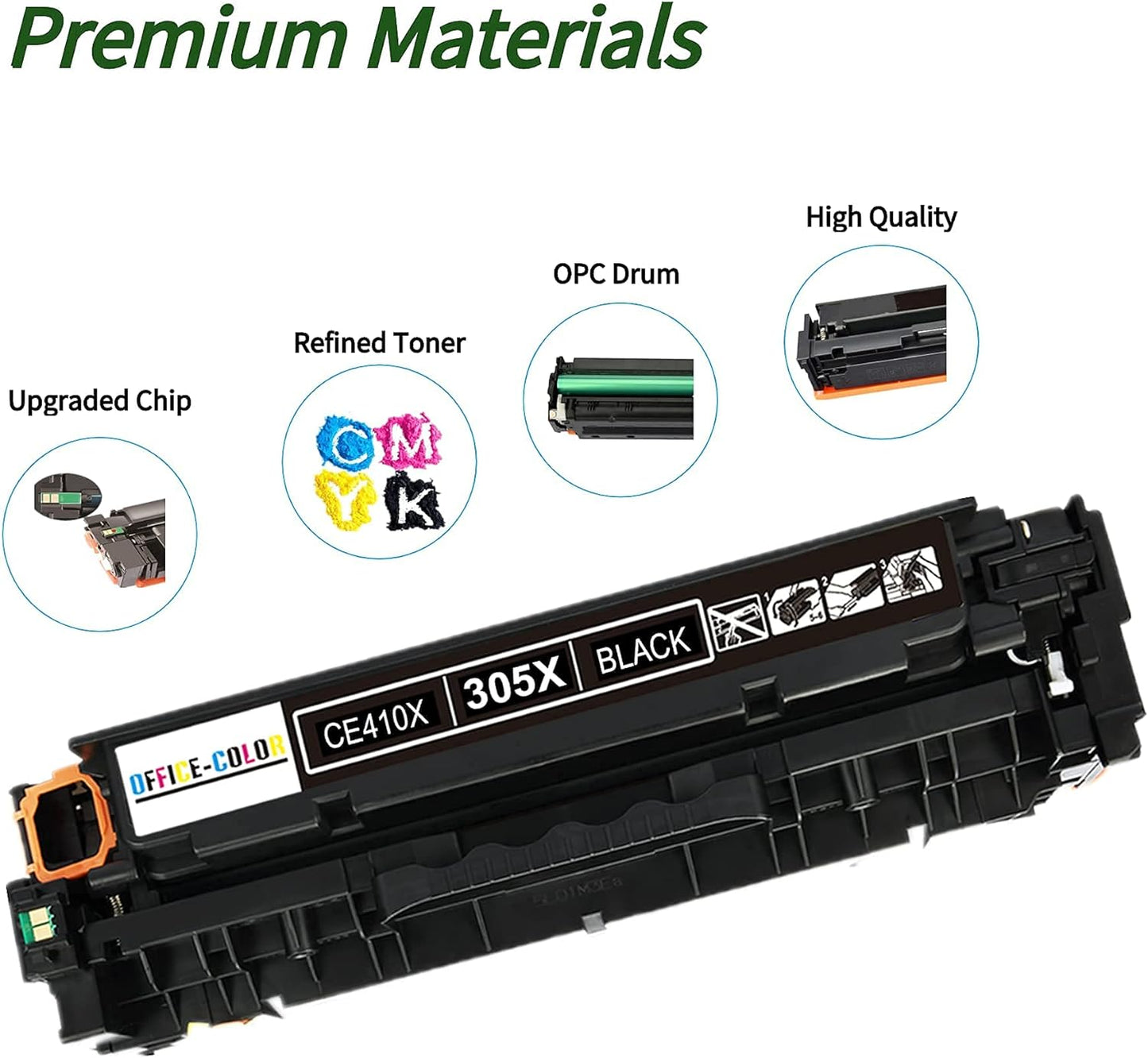 305A Black,Cyan,Magenta,Yellow Toner Cartridges 4 Pack for HP Laserjet Pro 400 Color M451dn M451nw M451dw MFP M475dw M475dn Pro 300 M375nw Toner
