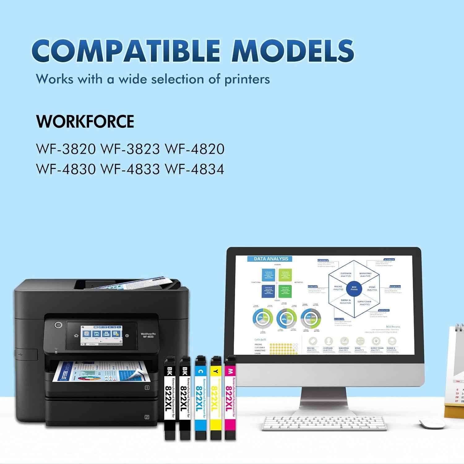 822XL 822 WF-3820 Printer Ink Cartridges Remanufactured Replacement for Epson 822XL Ink Cartridges Combo Pack for Epson 822 XL for Workforce Pro WF-4830 WF-4833 WF-4820 WF-4834 WF-3823 (5 Pack)