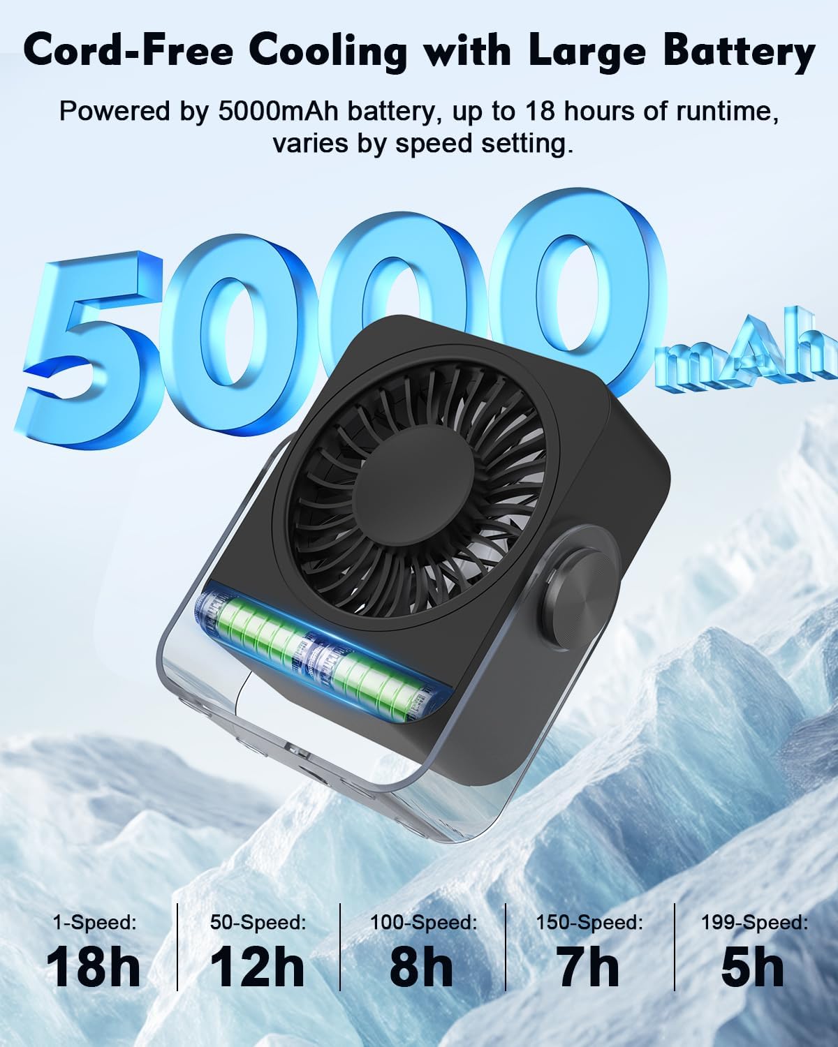 Small Desk Fan Quiet: Rechargeable 5000mAh Battery Powered, 199 Speeds Strong Wind, 120° Tilt Adjustable, 6.6" Portable Desktop Fan for Bedside Sleeping Camping Home Office Travel, Black