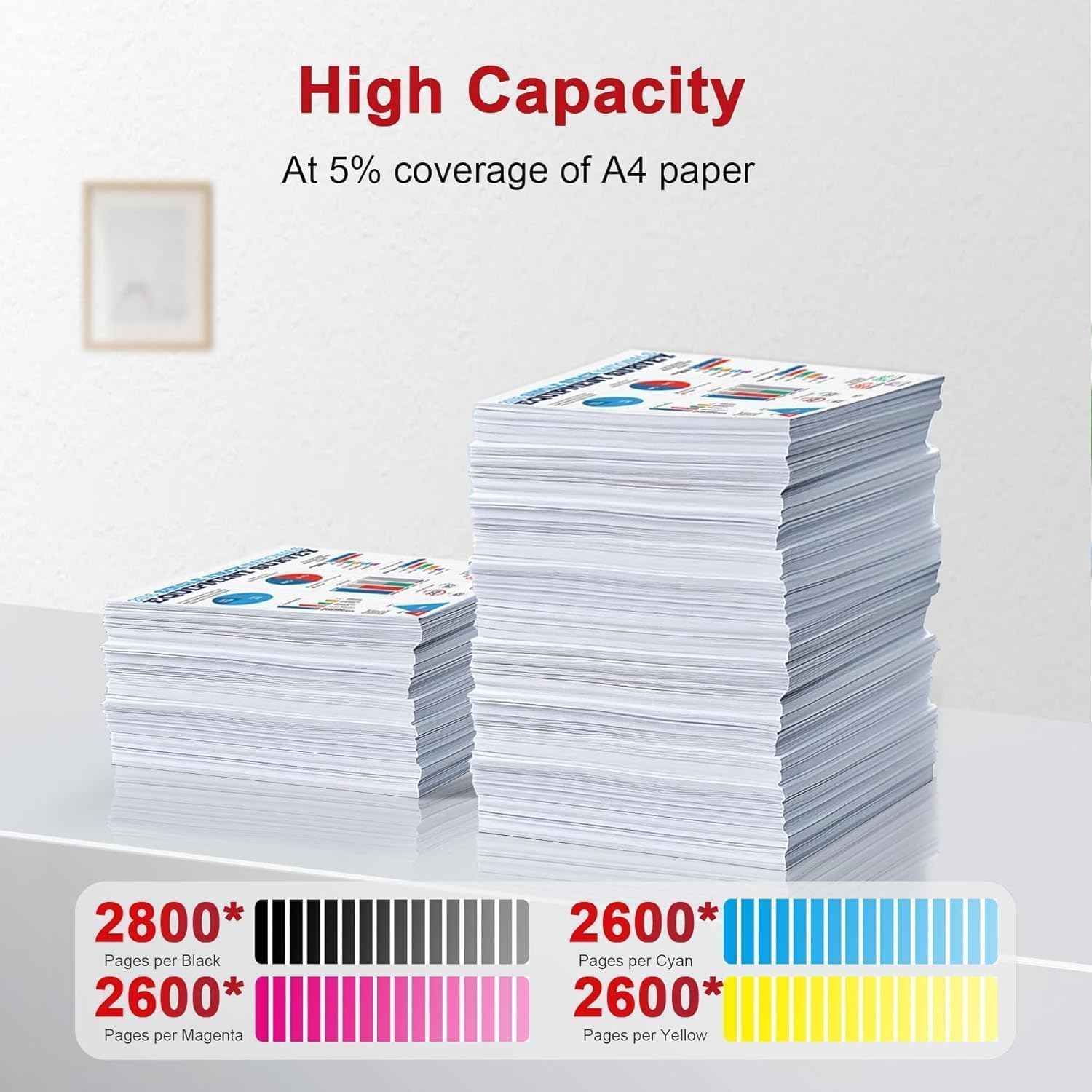 High-Yield 055 Toner Cartridges Compatible MF743cdw Toner Replacement for Canon 055 Toner Cartridge Set for Color imageCLASS MF741Cdw MF743Cdw MF745Cdw MF746Cdw LBP664Cdw Printer (4-Pack，BK/C/M/Y)