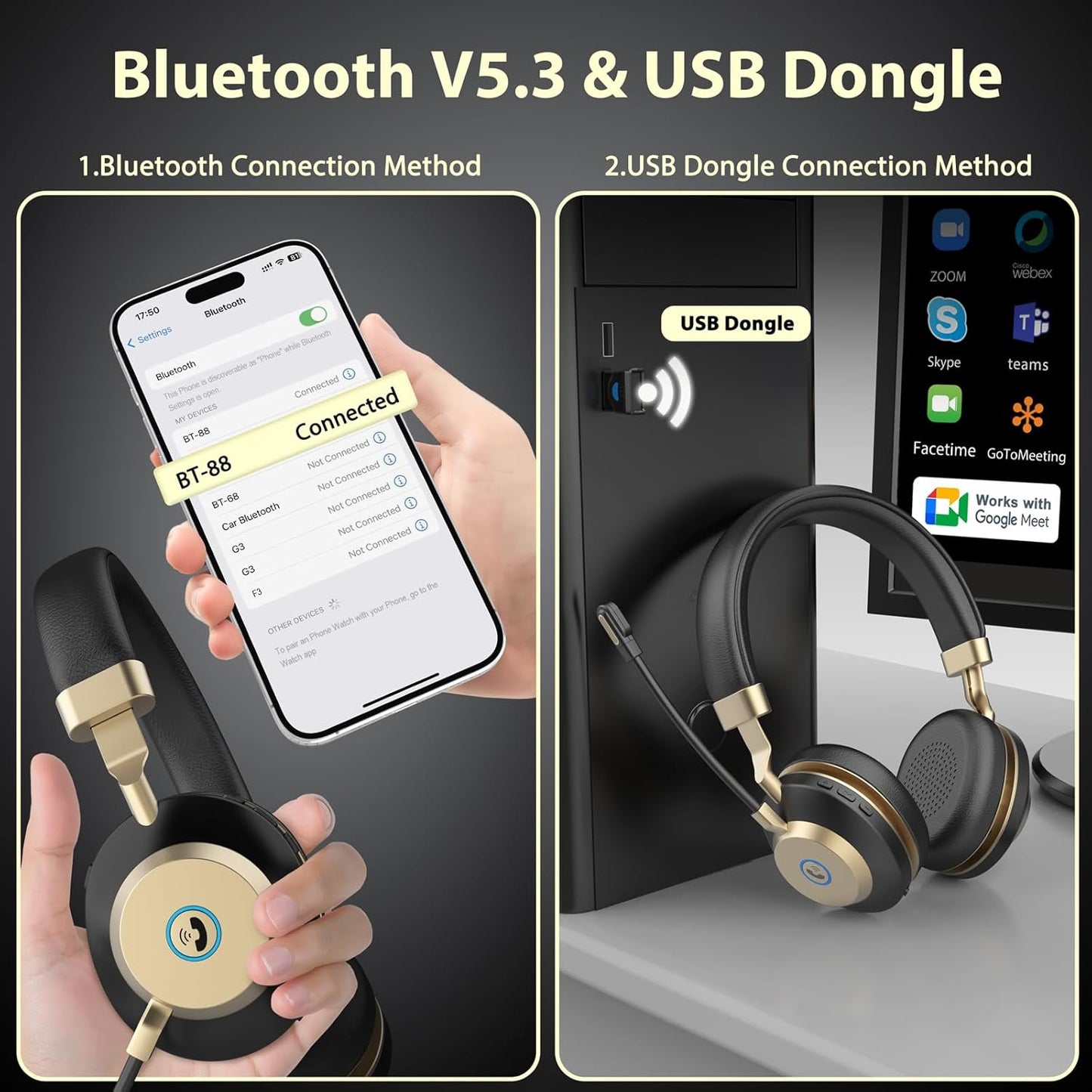 Wireless Headset with Mic for Work, Bluetooth V5.3 Headset with Mic (Noise Cancelling & Mute), Wireless Headphones with USB Dongle for 45H Work from Home/Office/PC/Call Center/Laptop/Teams/Zoom