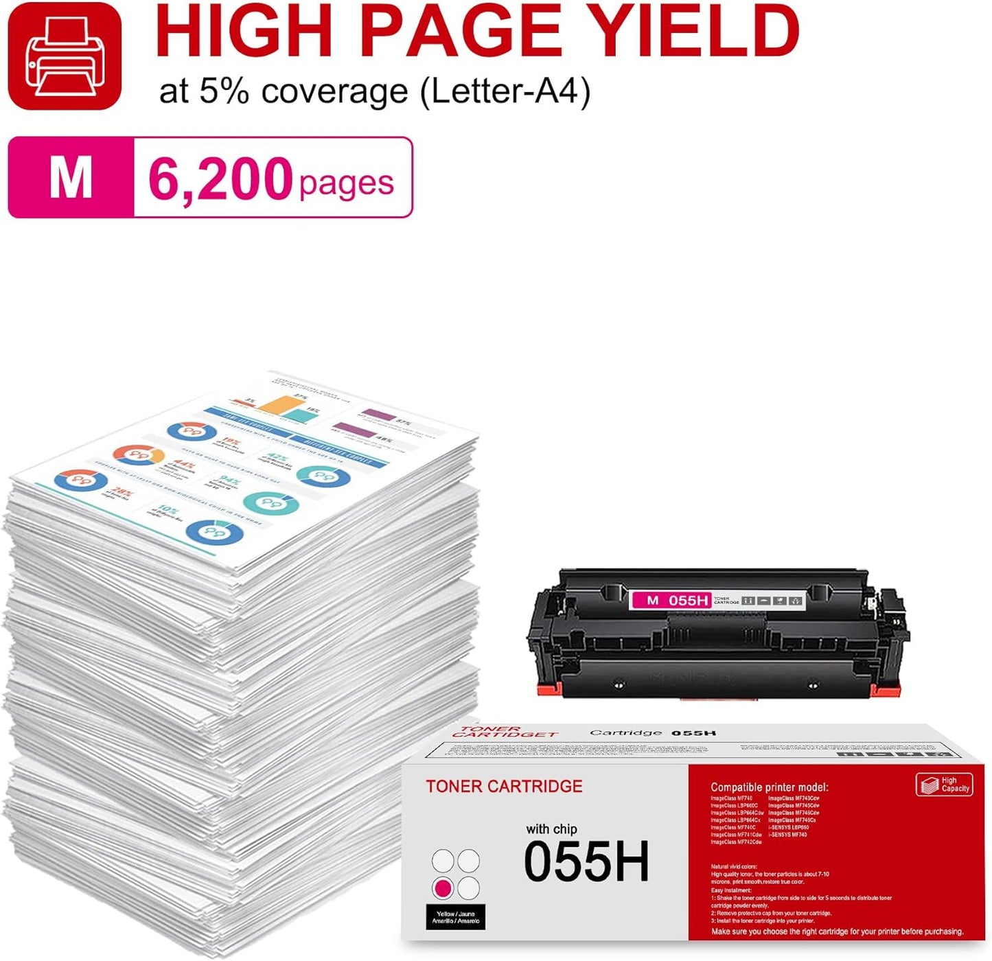 1 Pack 055H 3018C001 Magenta Whit chip Toner Cartridge: Compatible CRG 055H 3018C001 Replacement for Canon Color ImageClass MF740 LBP660C LBP664Cdw MF740C MF745Cdw i-SENSYS LBP660 MF740 Printer