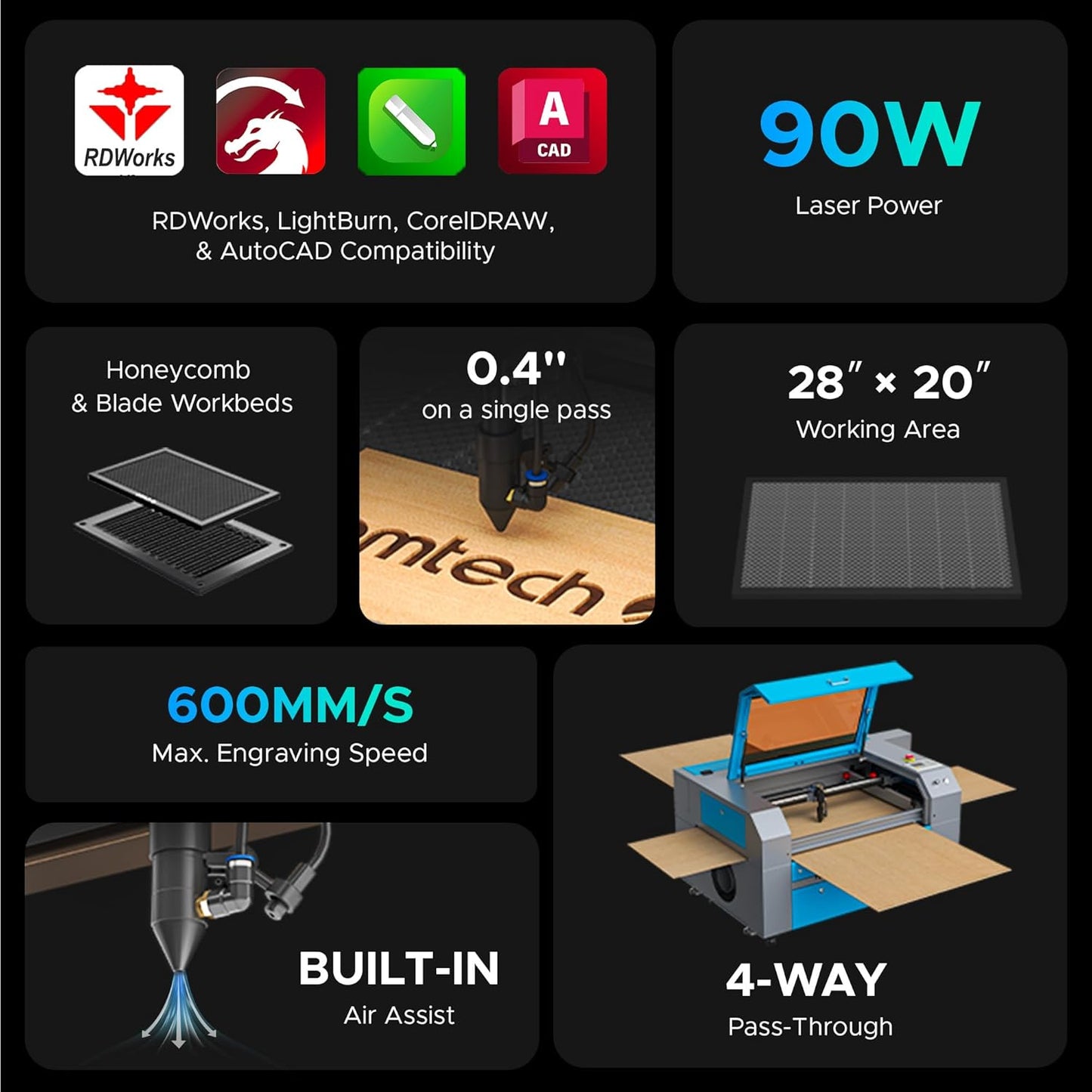 OMTech 90W CO2 Laser Engraver with Water Chiller, 28"x20" Cutting & Engraving Machine with Air Assist, 4-Way Pass, Caster Wheels, RDWorks, for Wood, Glass, Acrylic & More