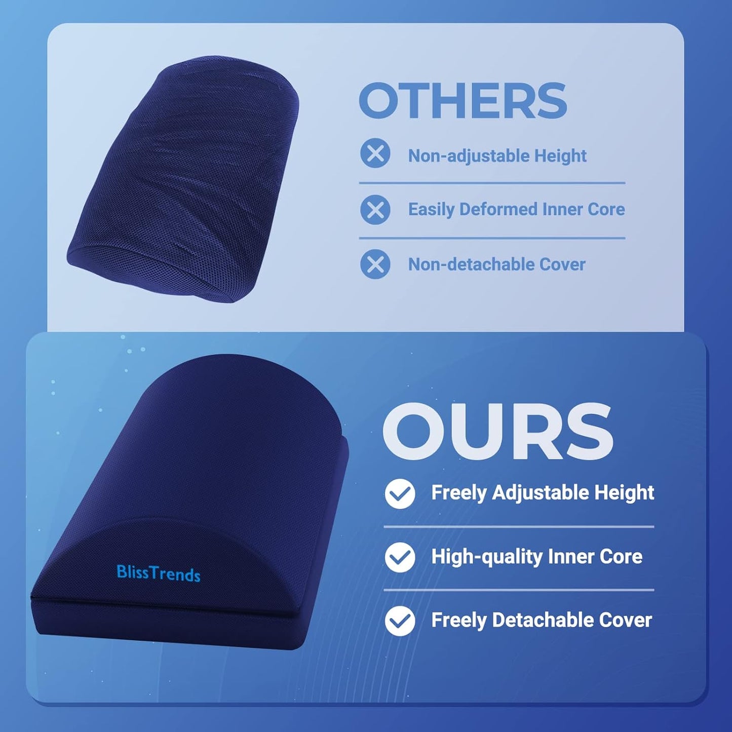 BlissTrends Foot Rest for Under Desk at Work - Versatile Foot Stool with Washable Cover - Comfortable Footrest with 2 Adjustable Heights for Car, Home and Office to Relieve Back,Lumbar,Knee Pain-Blue