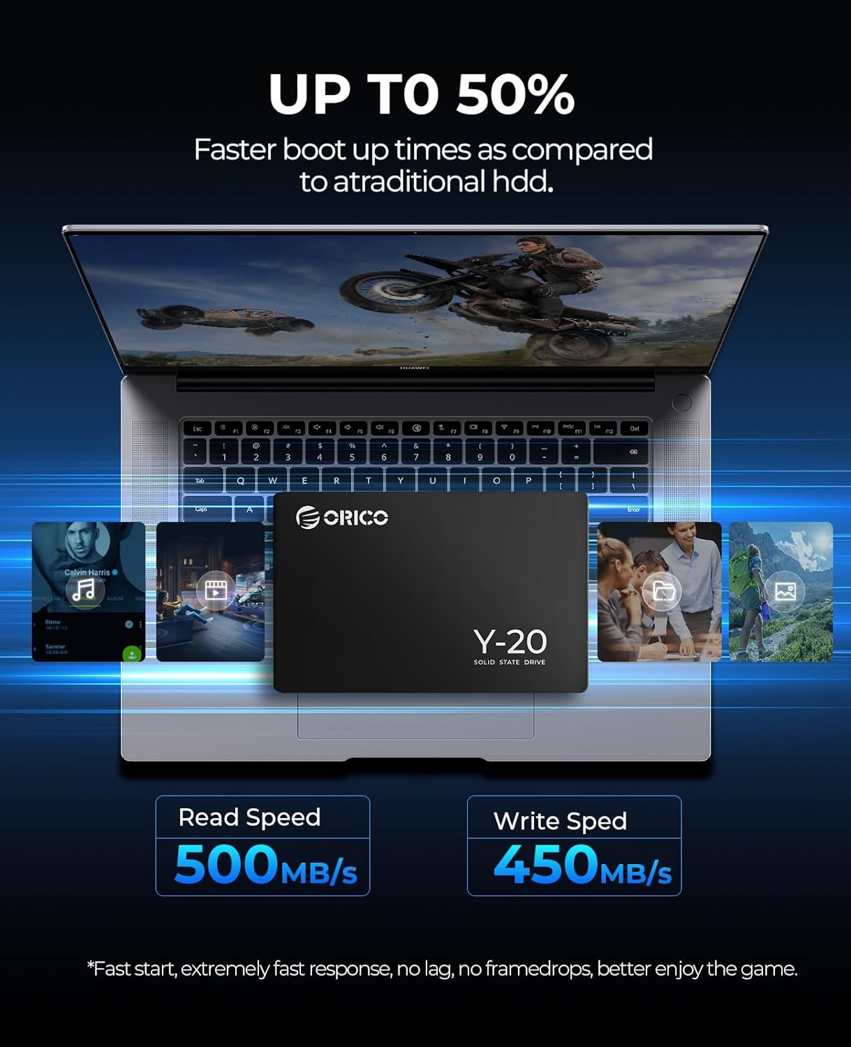 ORICO 1TB SATA SSD 2.5 Inch Internal Solid State Drive, Read Speed up to 500MB/s, SATA III 6Gbps for Desktop Laptop NAS DIY External Drive - Y20