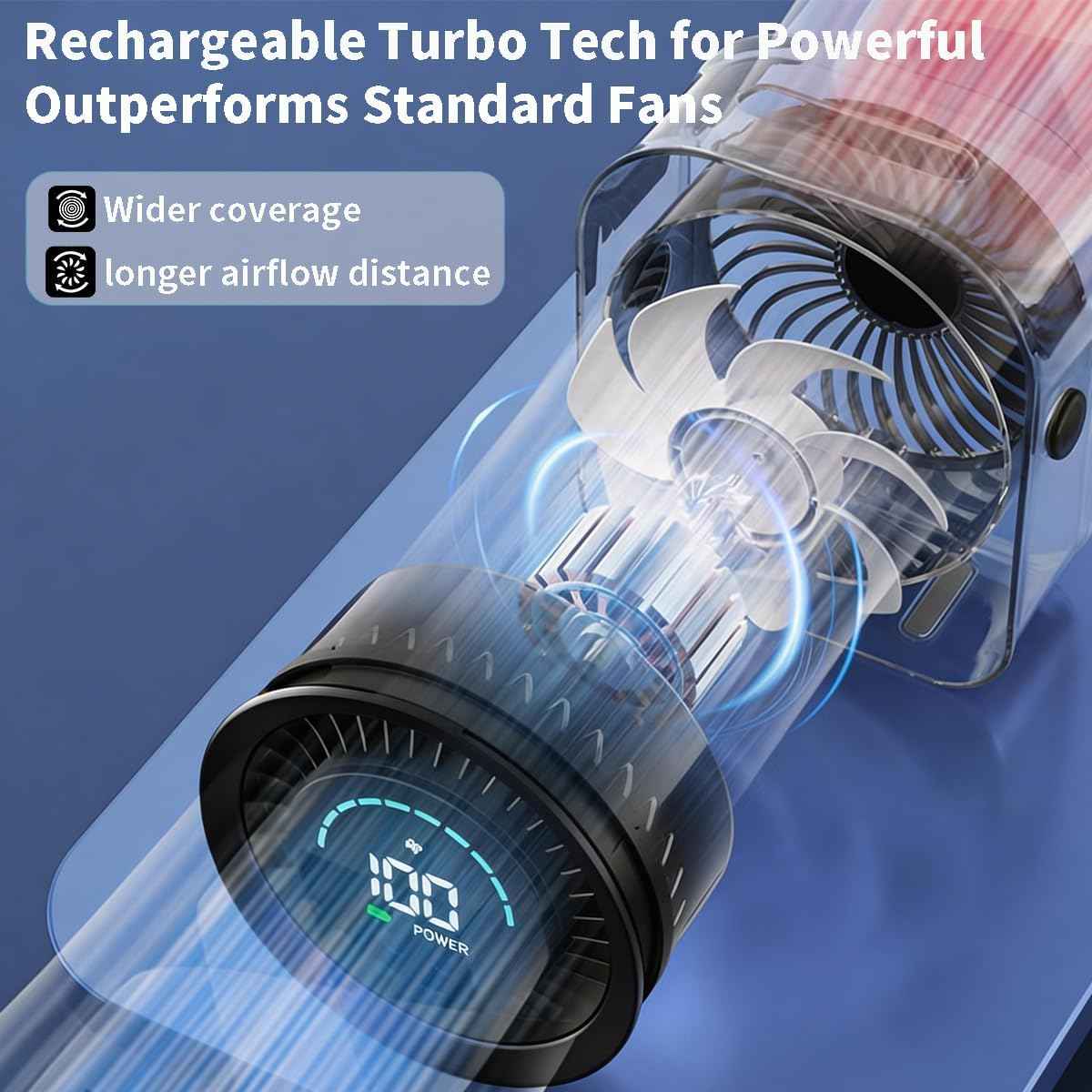 Small Desk Fan, Quiet Desktop Fan with Turbo Airflow, Rechargeable Mini Table Fan 100 Speed Wind Adjustable, Travel Fan for Sleeping 360° Rotating, Portable battery operated fan for Office Home Travel