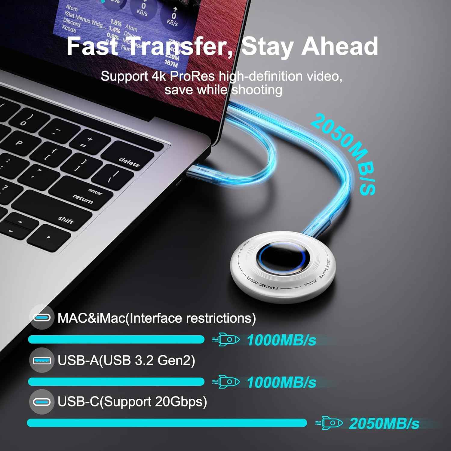 FP108 1TB Magnetic Portable SSD, External Solid State Drives with PD-100W and 2050MB/s USB-C 3.2 Gen 2x2, Play While Charging, Compatible with iPhone 16/15 Pro Max, Android, PC, Mac, Switch Lite