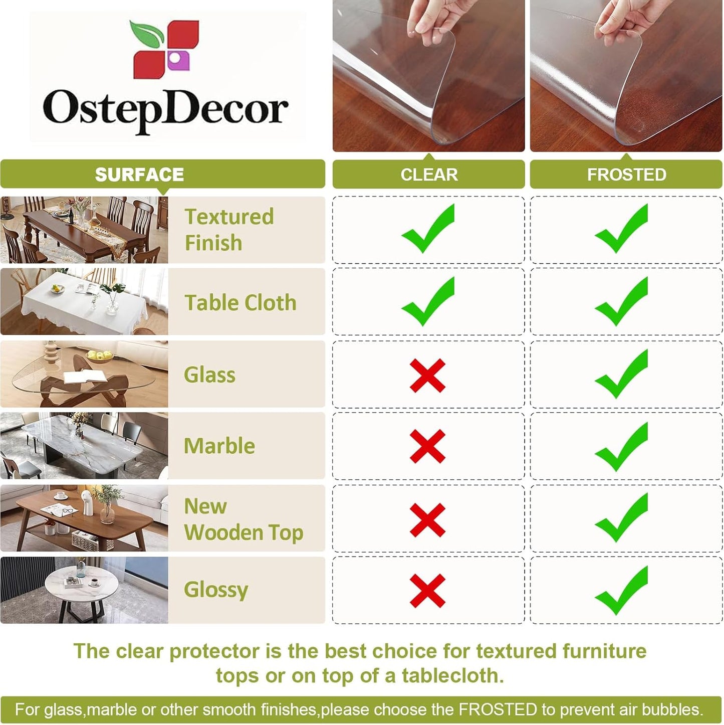 OstepDecor Clear Table Protector 36 x 60 Inch, 2mm Thick Plastic Table Cover, Waterproof PVC Clear Table Cover Protector, Desk Protector Mat, Writing Desk Pad for Desktop, Coffee & Dining Room Table