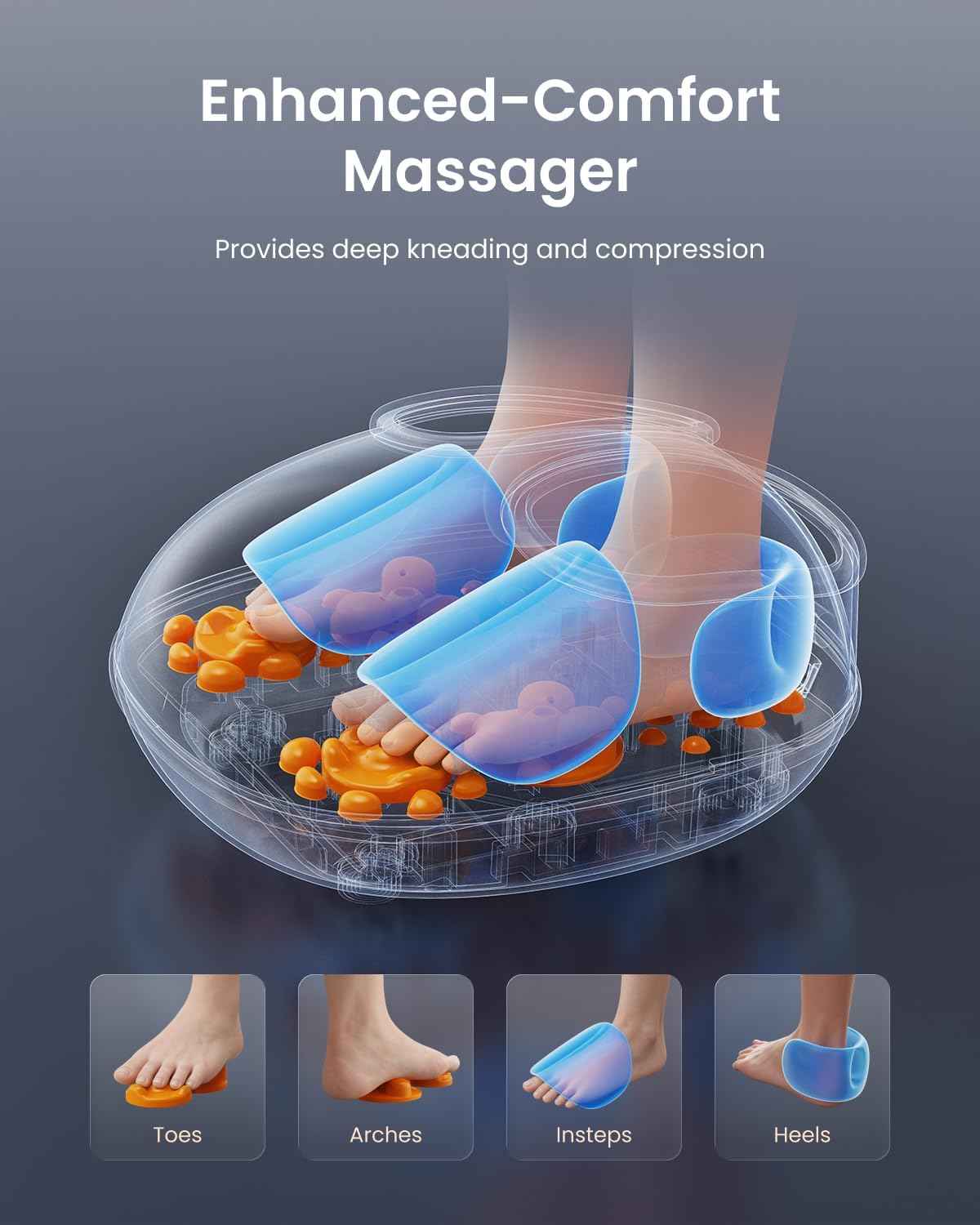 RENPHO 2026 [Upgraded] Foot Massager with Heat, Fathers Day Dad Gifts for Men, Shiatsu Foot Massager for Plantar Fasciitis, Deep-Kneading & Compression, Size Up to 12, Black
