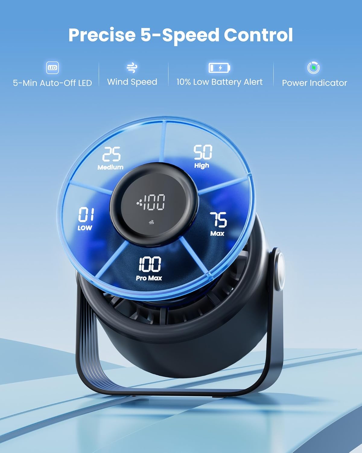 Gaiatop Small Desk Fan Rechargeable, Quiet Personal Table Fan, Touch Control Display, 360° Tilt, 5-Speed Strong Wind, 4000mAh Battery, Small Fans for Bedroom Dorm Office, Gifts for Women Men, Black
