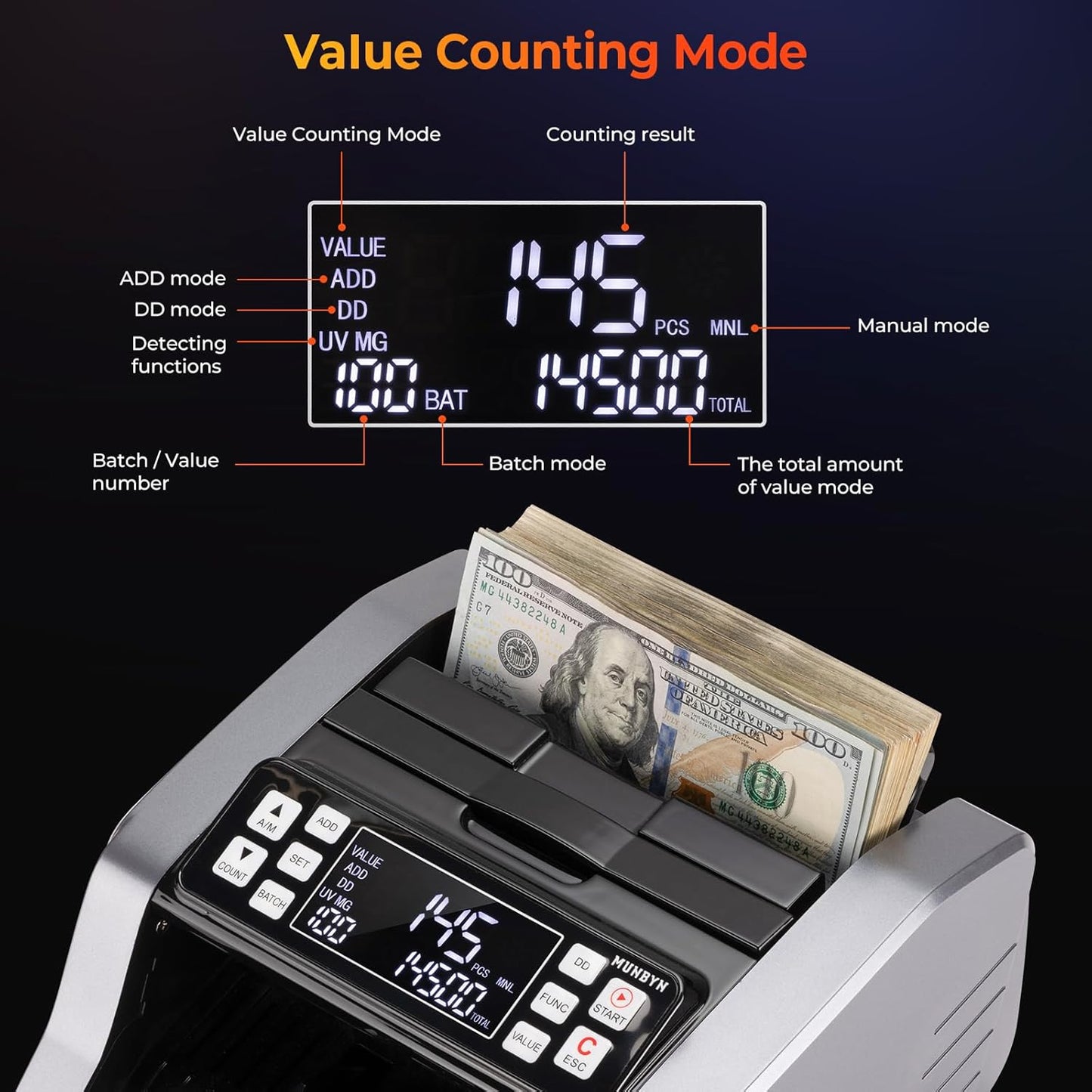MUNBYN IMC20 Money Counter Machine with Value Count, UV/MG/IR/MT Counterfeit Detection for Dollar/Euro Bill Counter, Add/Batch/Value Mode Cash Counter, LED External Display, 2Y Protection