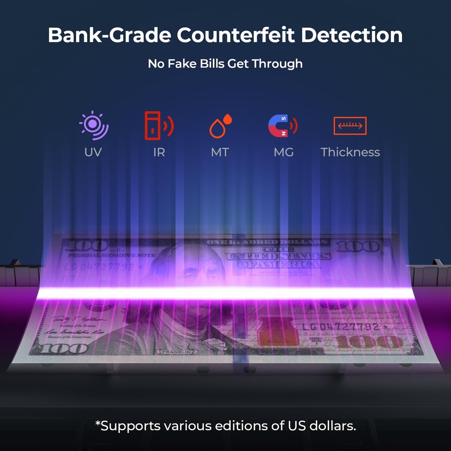 MUNBYN IMC51 Money Counter Machine Count Value, Add+Batch/Add+ Value Mode Bill Counter, UV/MG/IR/MT Detection, USD only Cash Counter,1100 Bills/min, Money Counting Machine with LCD Display (Black)