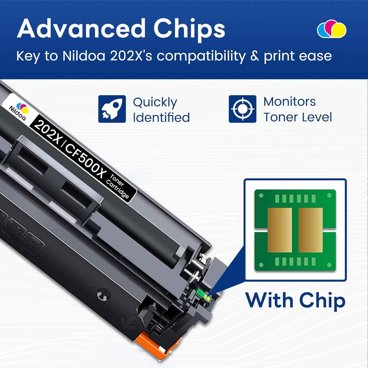 202X Toner Cartridges 4 Pack High Yield Replacement for HP 202X CF500X CF501X CF502X CF503X Color Pro M254dw; MFP M281cdw M281fdw Printer Ink(Black Cyan Magenta Yellow)