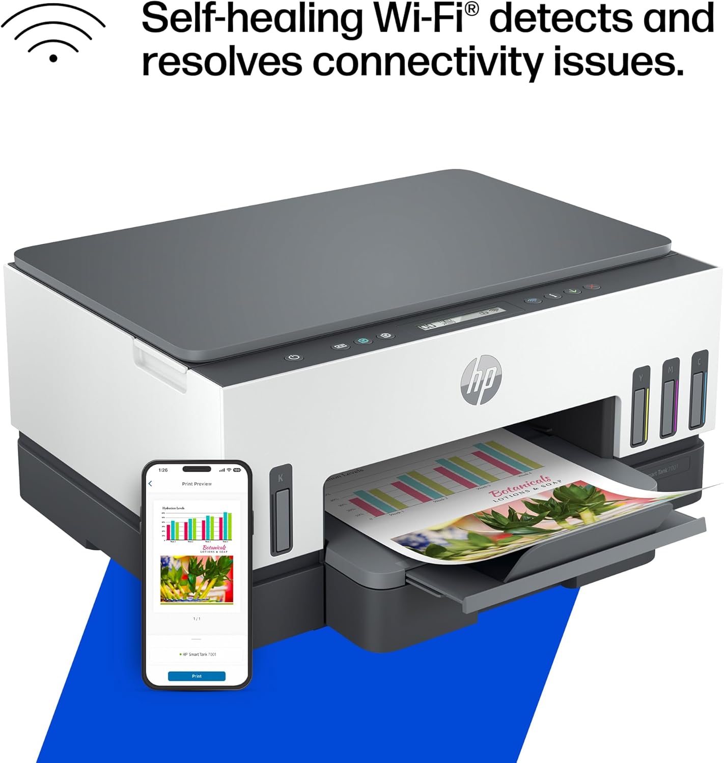 HP Smart Tank 7001 Wireless All-in-One Ink Tank Printer, Scanner, Copier with 2 Years of Ink Included, Best-for-Home Office, Cartridge-Free Refillable, AI-Enabled (28B49A)