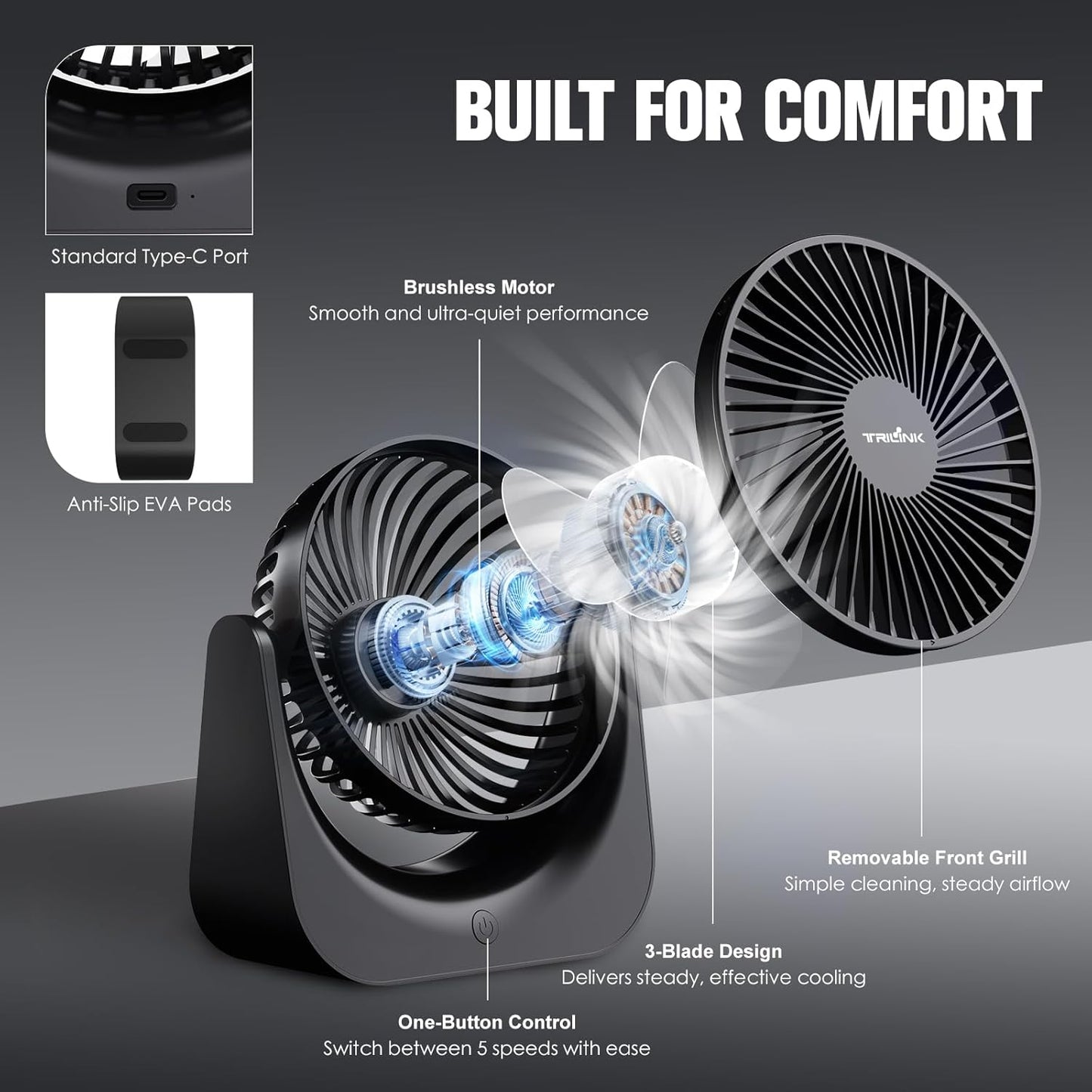 TRILINK Small USB Desk Fan – 5-Speed Mini Table Fan with Adjustable Tilt, Ultra Quiet, USB Powered, Portable Cooling Fan for Home, Desktop, Bedroom, Bed, Office, Travel, and Camping (Black)