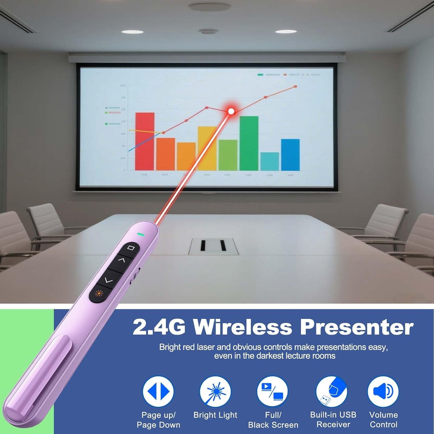 QUI Presentation Clicker for PowerPoint, RF 2.4GHz USB C Wireless Presenter Remote with Volume Control, PowerPoint Clicker Slide Advancer for Mac, Windows, Laptop, Keynote