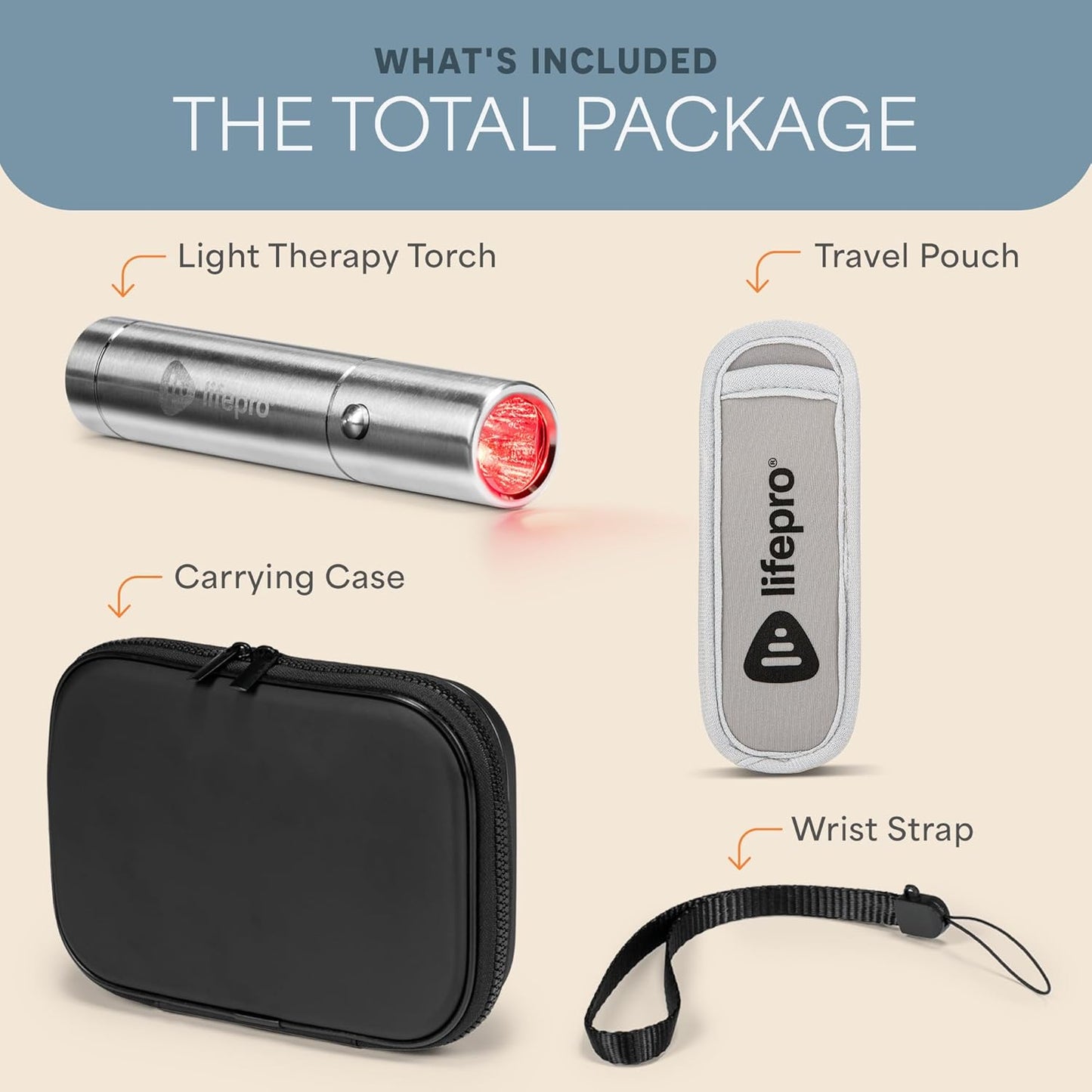 LifePro Near Infrared Red Light Therapy for Body Joints & Muscles Wellness Support, Lumicure Portable Red Light Therapy Torch with 630nm, 660nm, 850nm LEDs - Support Daily Relaxation and Comfort