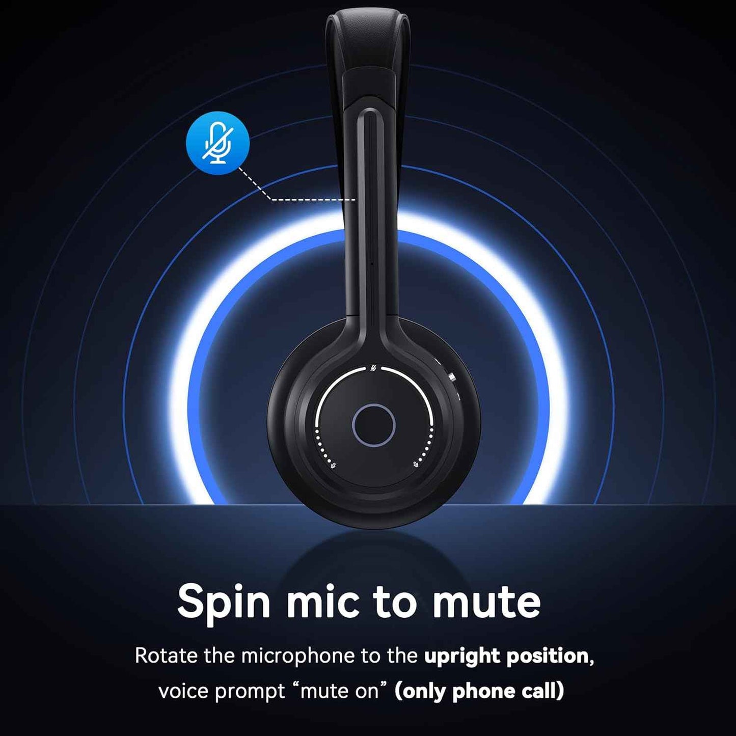 Gixxted (2026 Upgraded) Wireless Headset with Mic for Work, Bluetooth Headset with Noise Canceling Microphone, Wireless Headphones with Mic and USB Dongle and Mute, Fit for Computer/PC/Teams