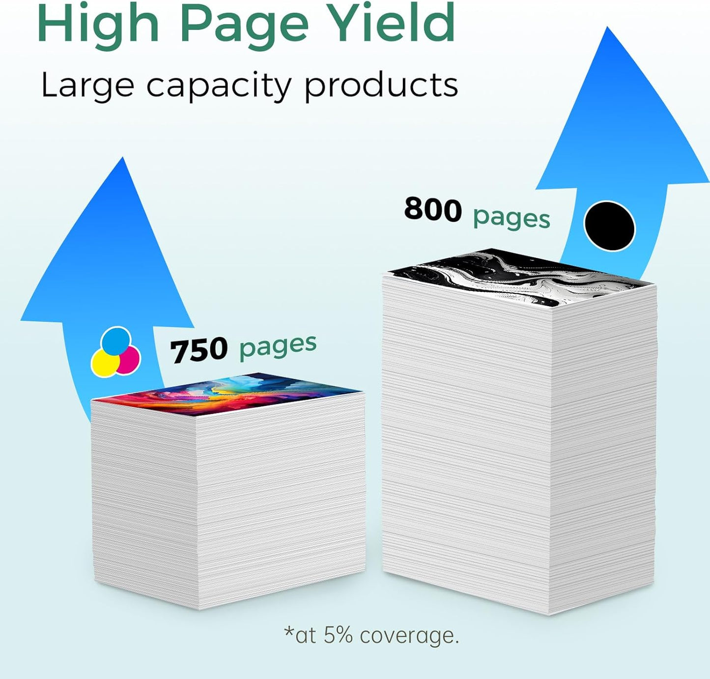 LC404 Ink Cartridges Replacement for Brother LC 404 LC404BK Ink Cartridges Compatible with MFC-J1205W MFC-J1215W Printers (Cyan Magenta Yellow Black, 4 Pack)