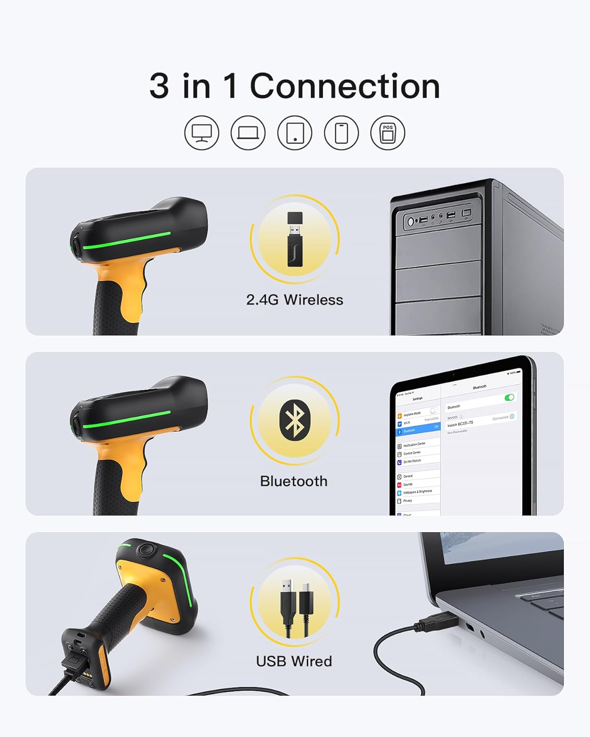 Inateck Industrial Barcode Scanner Wireless, 2D QR Code Scanner with Smart Charging Stand, IP67 Waterproof and Dustproof, Barcode Reader with 2600mAh Battery，Handscanner with App & SDK, BCST-75S