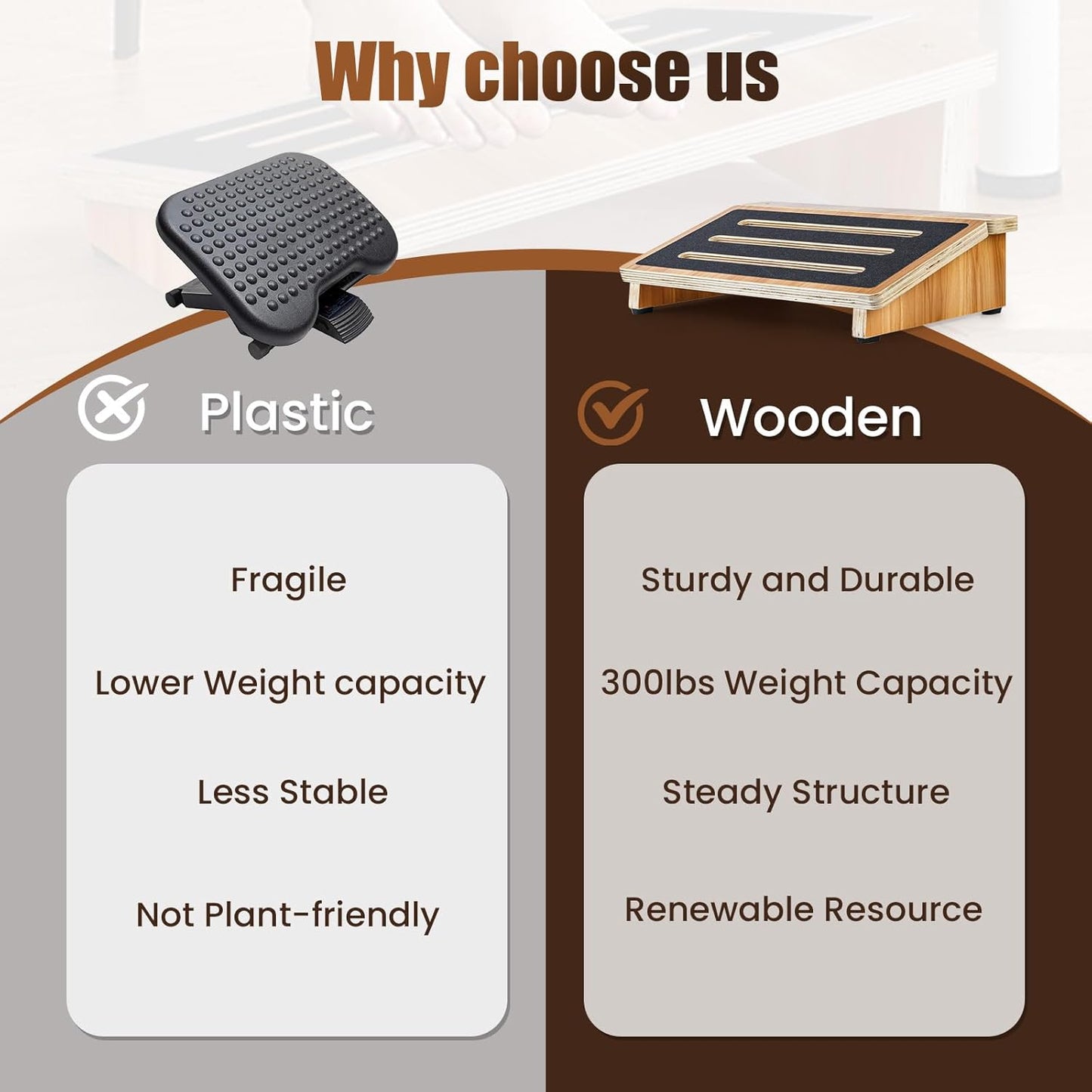 StrongTek Ergonomic Foot Rest Support, Under Desk Footrest, Non-Slip Foot Stool, 4" High, Improve Posture, Reduce Fatigue & Pain, 300lbs Capacity, Ideal for Office & Gaming, Enhance Health and Comfort