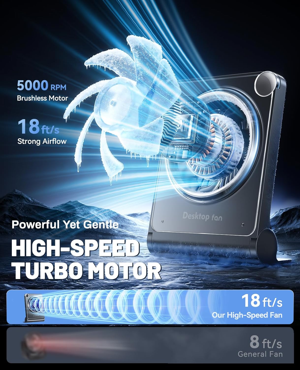 Small Desk Fan, Quiet Portable Table Fan with 100 Speeds, 12 Hrs Cooling, Strong Airflow, Digital Display, 180° Adjustable, Rechargeable Desktop Fan for Bedroom Office Cruise Travel, Black
