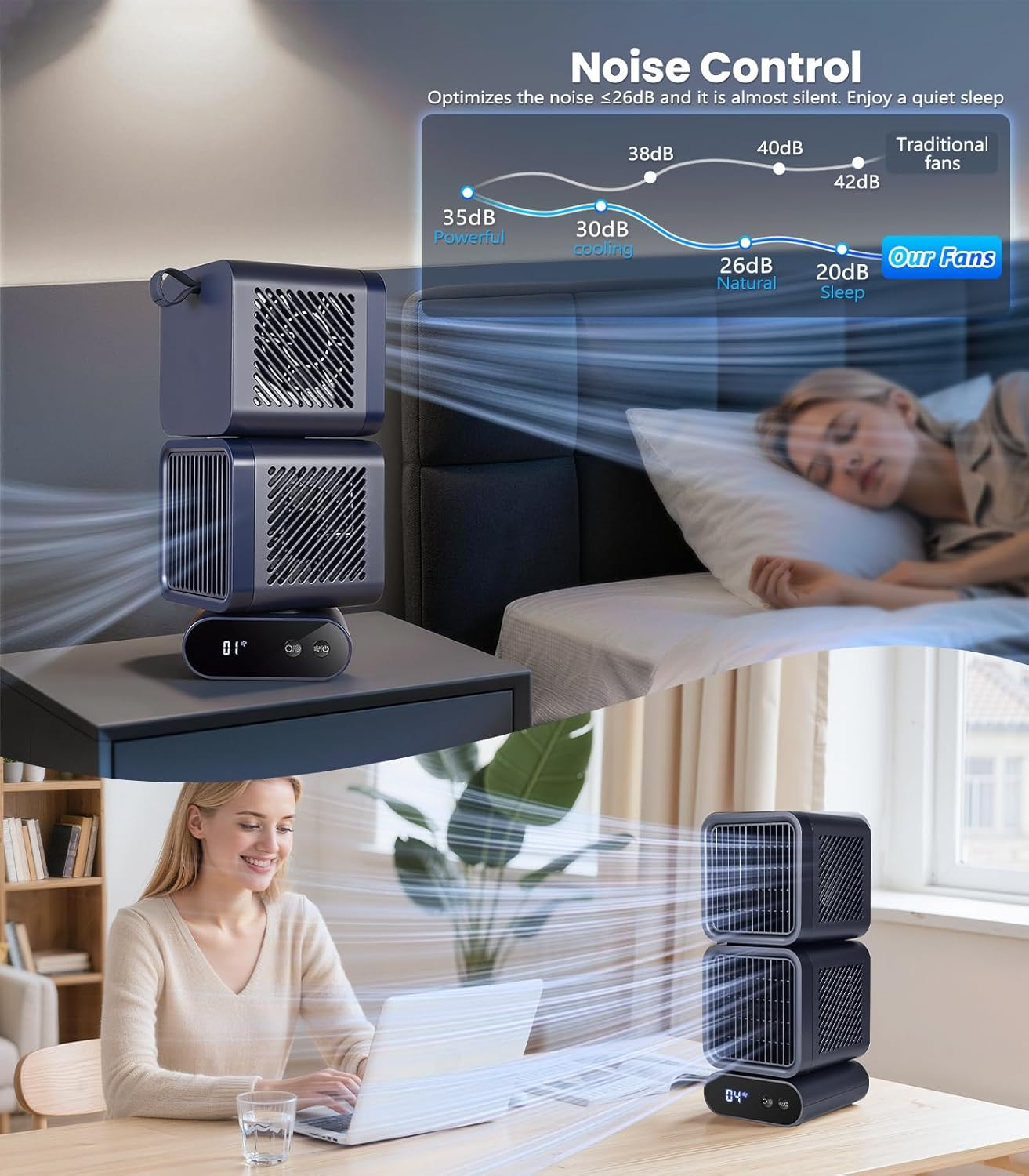 Dual-Head Desktop Fan， Portable Table Fan with Automatic Oscillation, Rechargeable Battery Operated, 12 Inch Small Quiet Fan for Bedroom, Office, Dorm & Home Use，6 Speeds,4000mAh Battery（Blue）