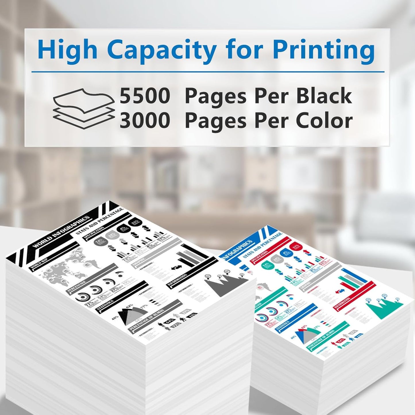 High Yield Versalink C500/C505 Toner Cartridges Replacement for Xerox 106R03862 106R03863 106R03864 106R03865 Versalink C500 C500DN C500N C505 C505DN C505N C505S Printer (4-Pack, BK/C/M/Y)