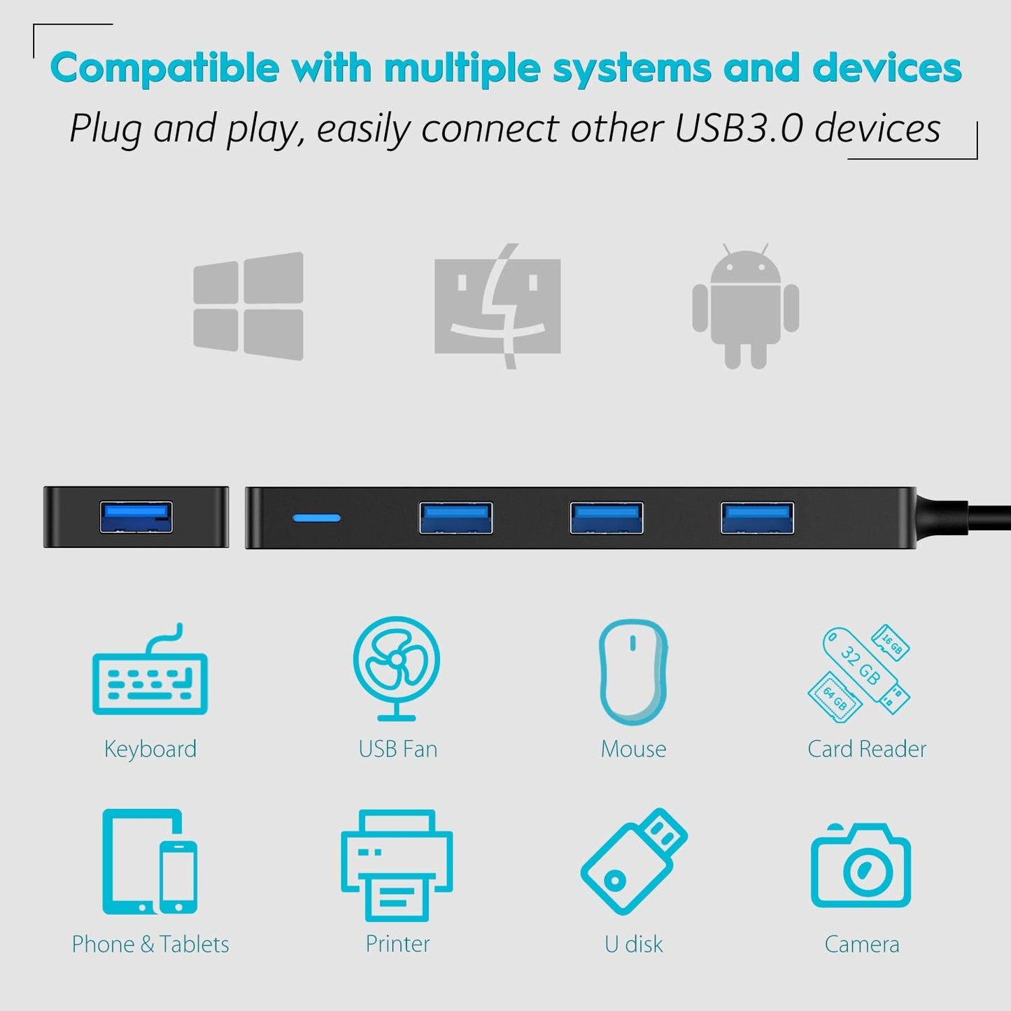 Aceele USB Hub 3.0 Splitter with 4ft Extension Long Cable Cord, 4-Port Ultra-Slim Multiport Expander for Desktop Computer PC, Laptop, Chromebook, Mac Mini, iMac, PS4, Flash Drive Data and More