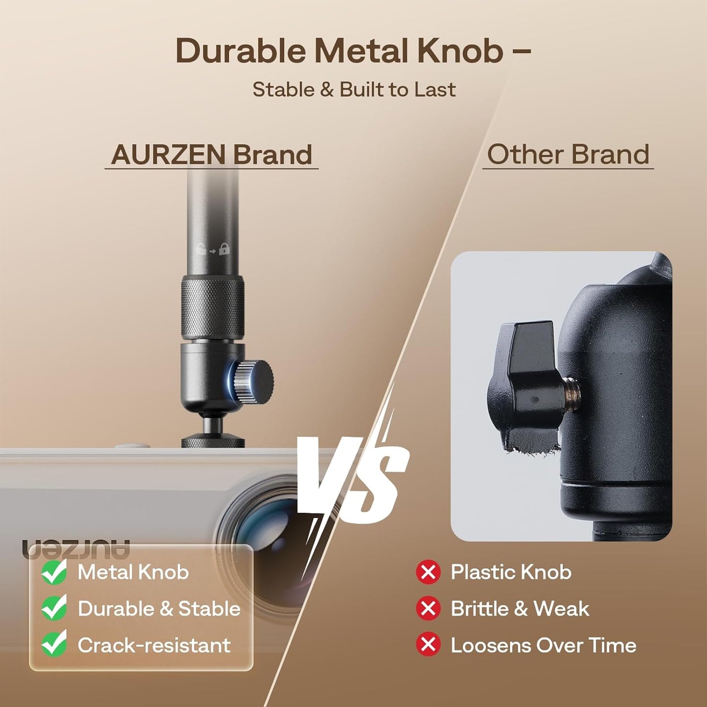 Aurzen Ceiling Projector Mount Bracket, 360° Rotation & 90° Tilt, Adjustable 9"-15" Length, ¼-Inch Screw, Compatible with TMY, HAPPRUN, Yaber, Epson & Most Projectors for Ceiling/Wall Use