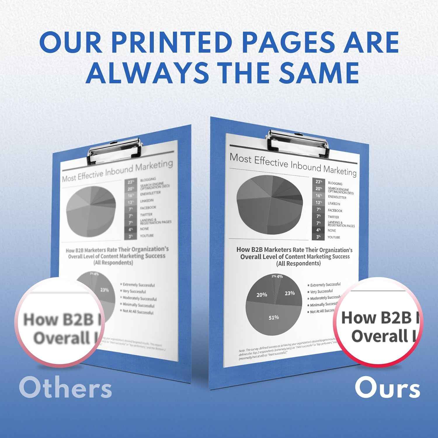 (with Chip) 55X Black High Yield Toner Cartridge CE255X 1-Pack: 55X Toner Cartridge Replacement for HP 55X Toner 55A CE255A for Enterprise 500 MFP M525, Enterprise P3015, Pro MFP M521 Series Printer