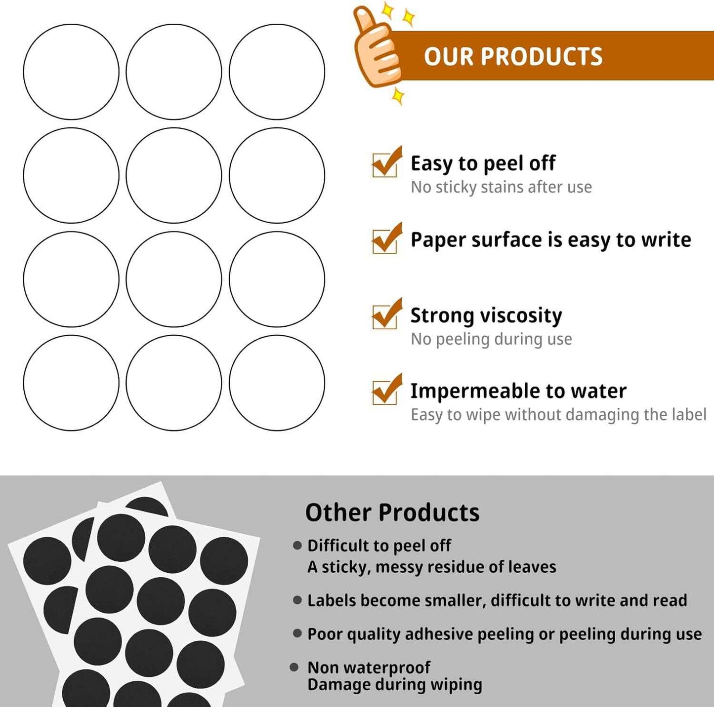 120 Pcs Labels for Jars, Pantry Labels, Food Label Stickers, Reusable Chalkboard Labels for Kitchen, Bottles, Food Containers (1.5 x 1.5 inch)