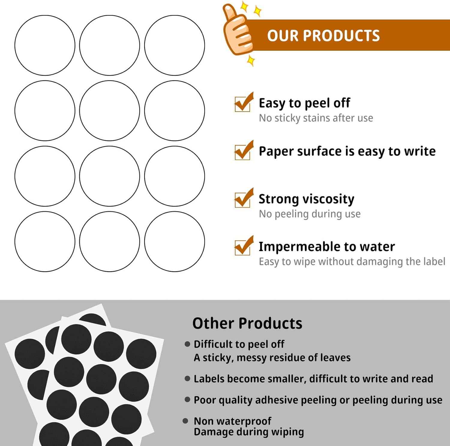 120 Pcs Labels for Jars, Pantry Labels, Food Label Stickers, Reusable Chalkboard Labels for Kitchen, Bottles, Food Containers (1.5 x 1.5 inch)