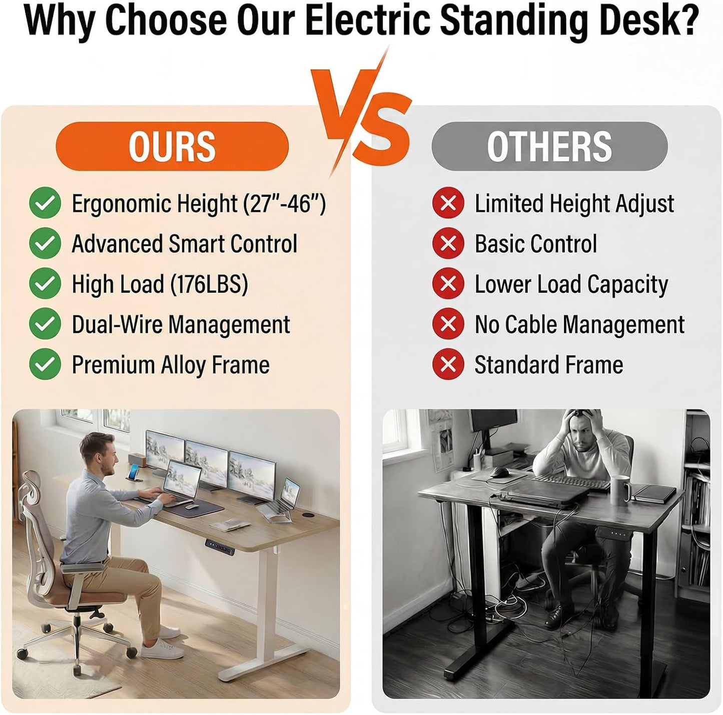 Electric Standing Desk 63 x 24 Inches Adjustable Height Ergonomic Sit Stand Up Curved Desk for Home Office Computer Desk Memory Preset with Wheels and White Frame/Oak Top