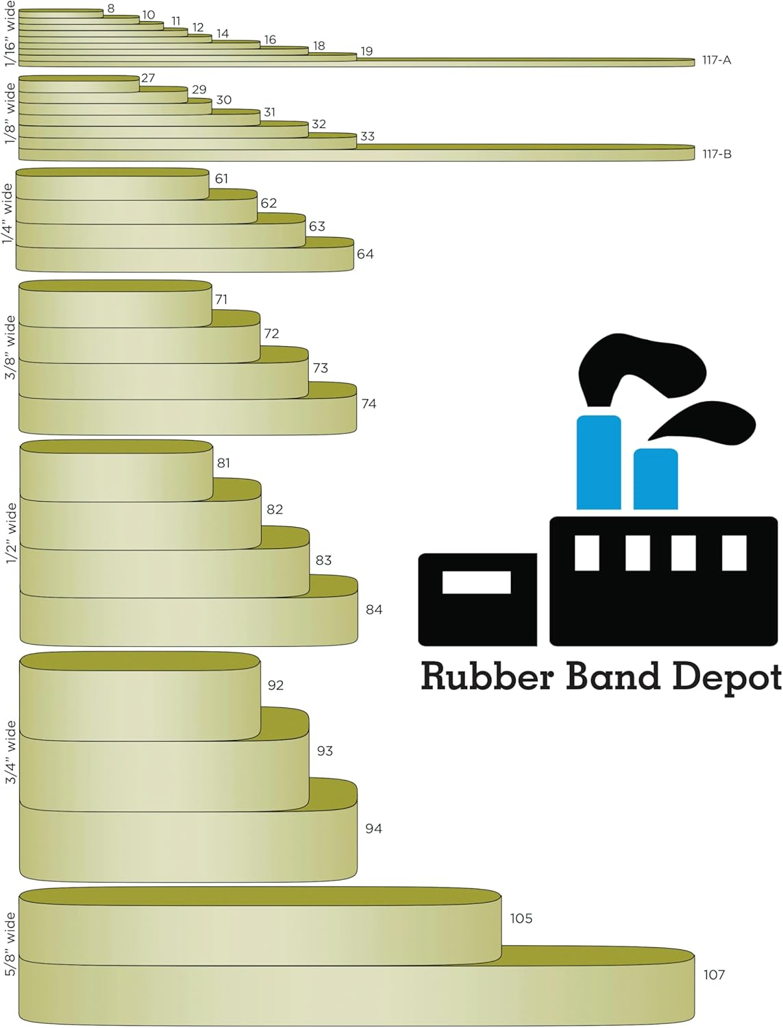 Assorted Color & Size Rubber Bands - Size #54 - Rubber Band Depot - Everyday Bands, Business Rubber Bands - 1/8 Pound Bag