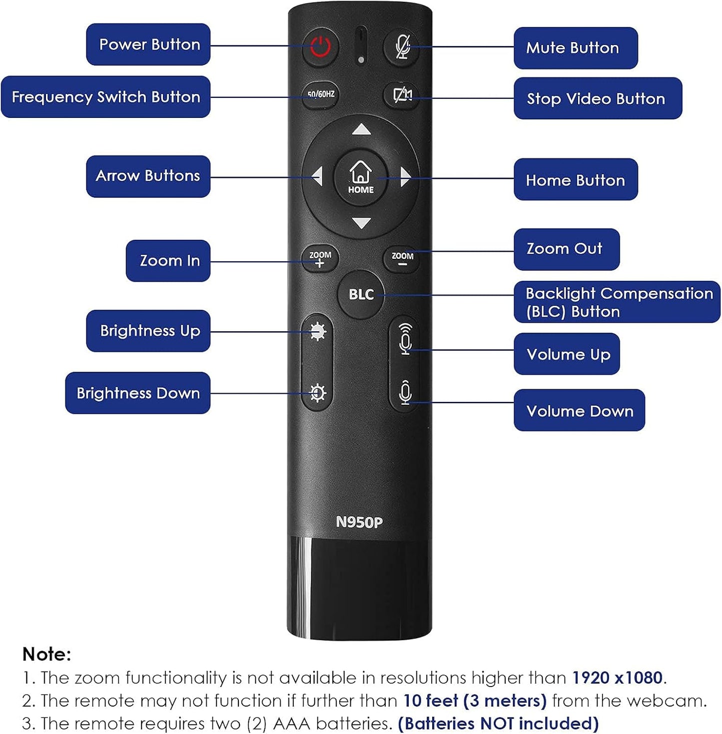 NexiGo Zoom Certified, N950P 4K Zoomable Webcam with Remote Control, Sony_Starvis Sensor, 5X Digital Zoom, Pro Web Camera with Dual Stereo Mics, for Zoom Skype Teams Twitch