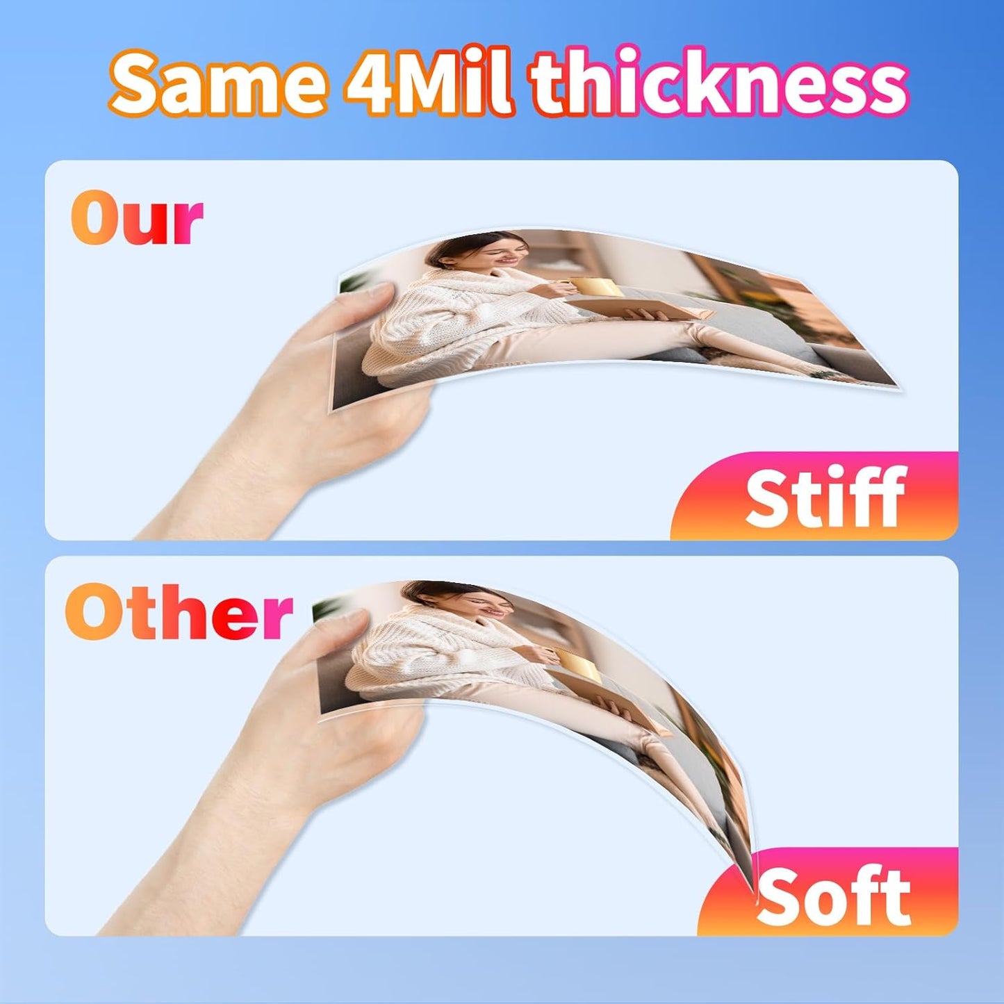 Uinkit 100PCS 4Mil Self-Adhesive Laminating Sheets, 8.7 x 12.2 Inches Clear Self Sealing Laminating Sheets, Suitable for 8.5 x 11 Inches Letter Size, No Machine Needed