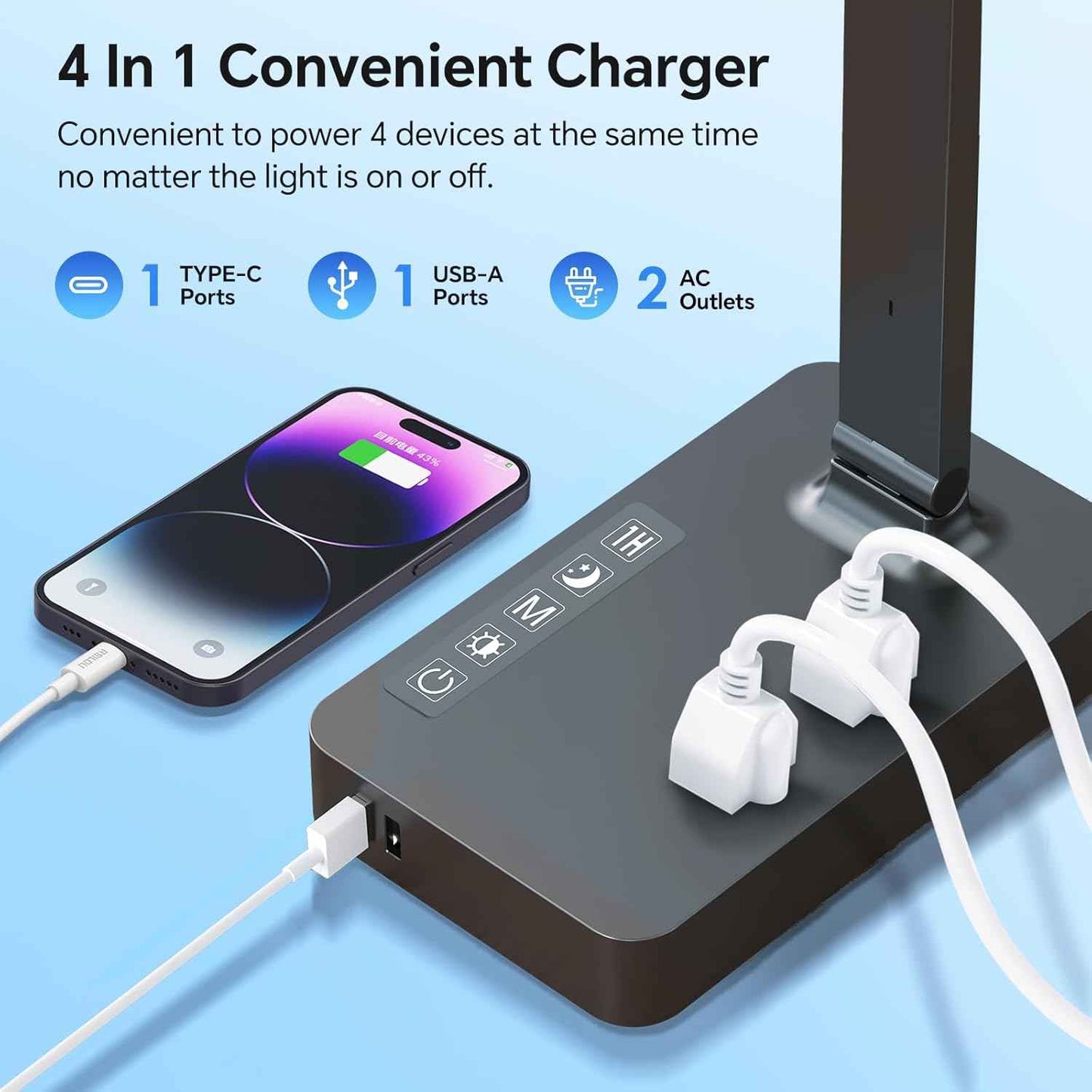 LED Desk Lamp with Power Strip: Table Lamp with Charging Station - 2 Outlets 1 USB-A Ports 1 Type-C Ports, Surge Protection, 5 Color Modes 5 Brightness for Home Office, College Dorm Room Essentials