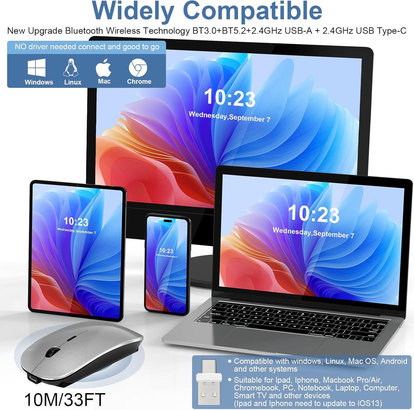 Mouse for Laptop Wireless Bluetooth - MacBook Air Mac Pro PC iPad Optical Rechargeable Silent Mouse with Jiggler Dual Mode Switch Bluetooth 5.2/3.0 and 2.4GHz USB-A and Type-C Receiver White