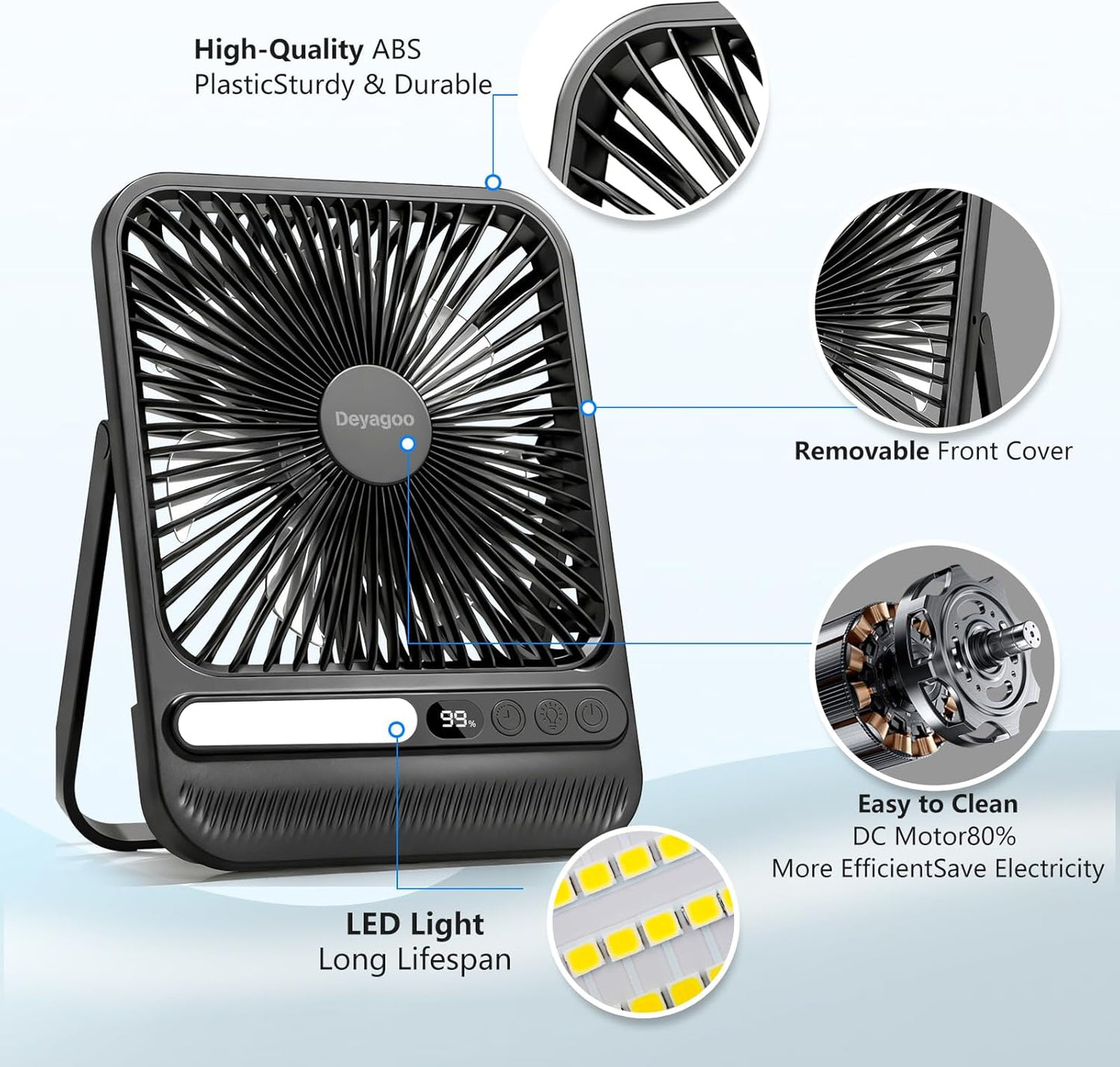 Deyagoo Travel Fan,7-Inch Portable Fan, Rechargeable Fan, 28H 10000mAh Ultra-Thin Quiet USB Desk Fan with Timer & LED Display for Bedroom, Office, Camping
