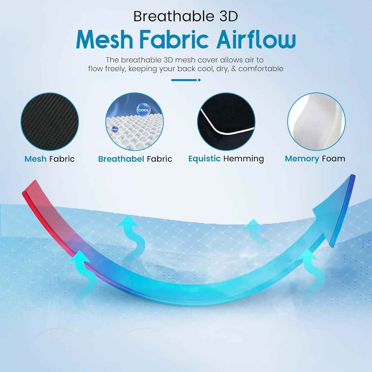 Lumbar Support Pillow for Office Chair and Car, Premium Memory Foam Back Cushion for Back Pain Relief Improve Posture Ergonomic Cushion with Breathable Mesh Cover and Adjustable Straps