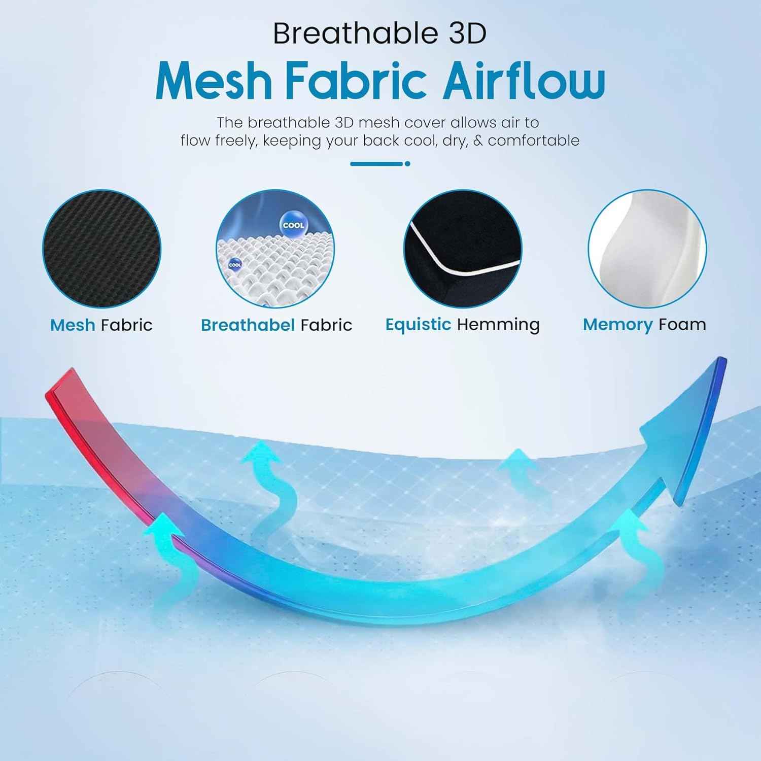 Lumbar Support Pillow for Office Chair and Car, Premium Memory Foam Back Cushion for Back Pain Relief Improve Posture Ergonomic Cushion with Breathable Mesh Cover and Adjustable Straps